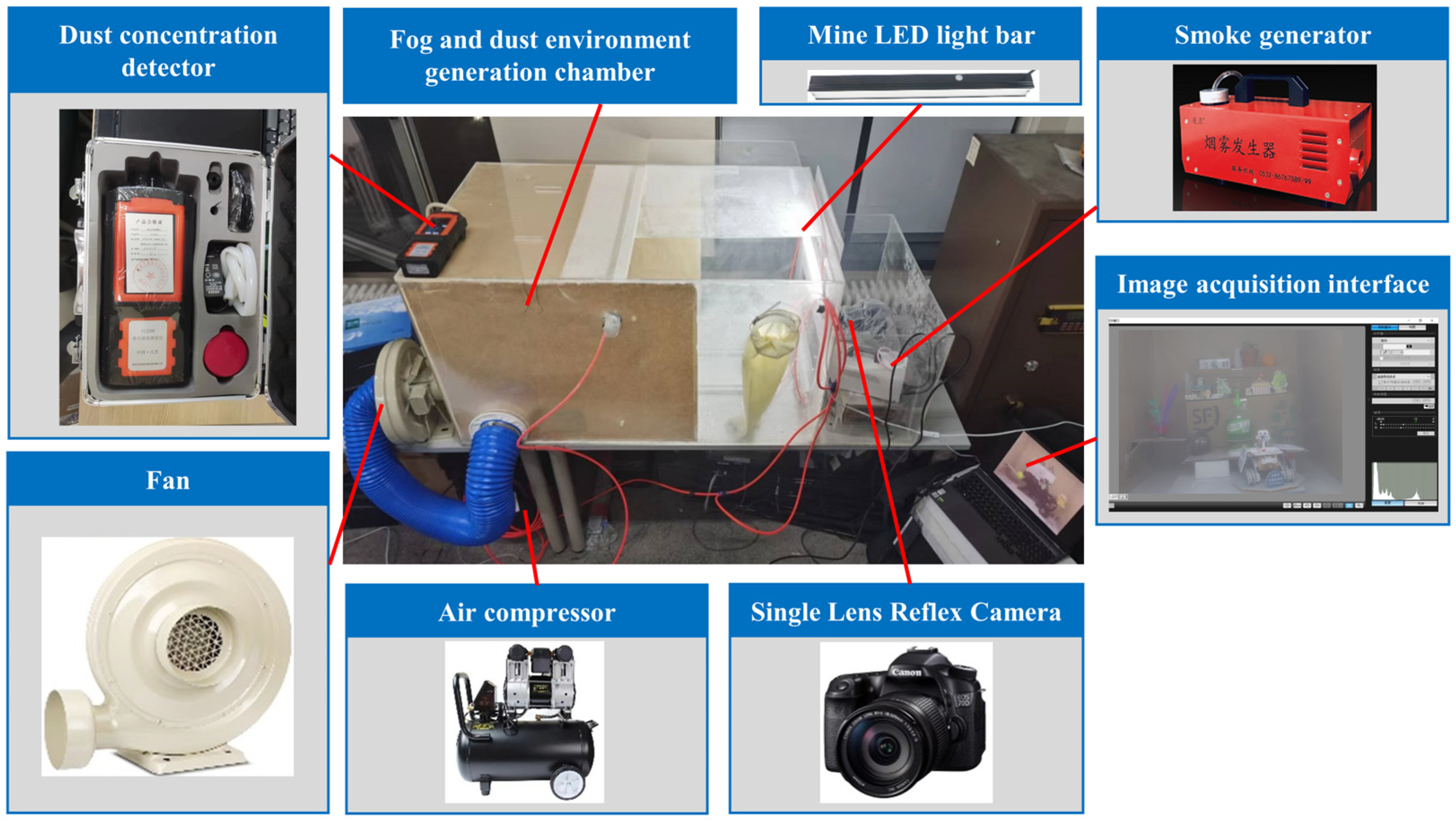 Sensors 23 09245 g006