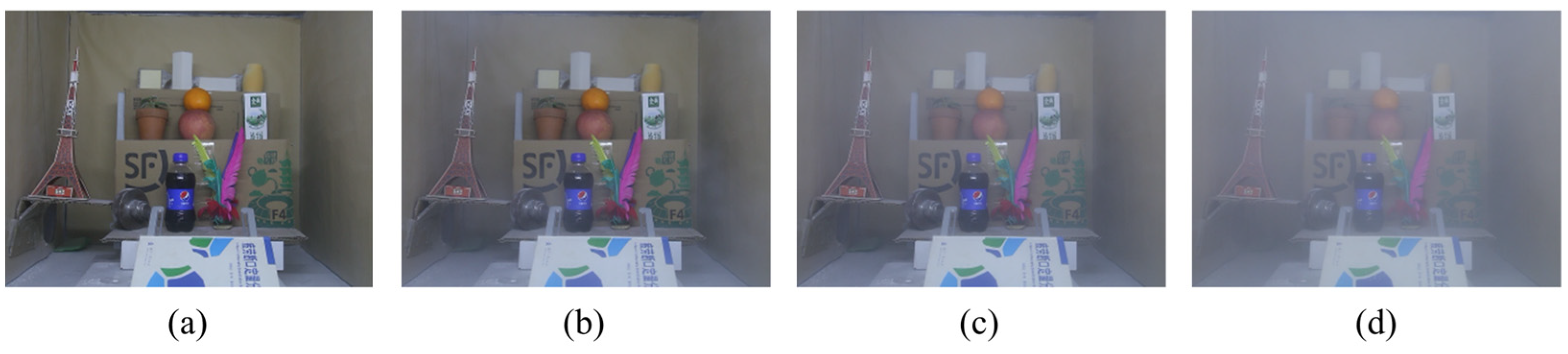 Sensors 23 09245 g008