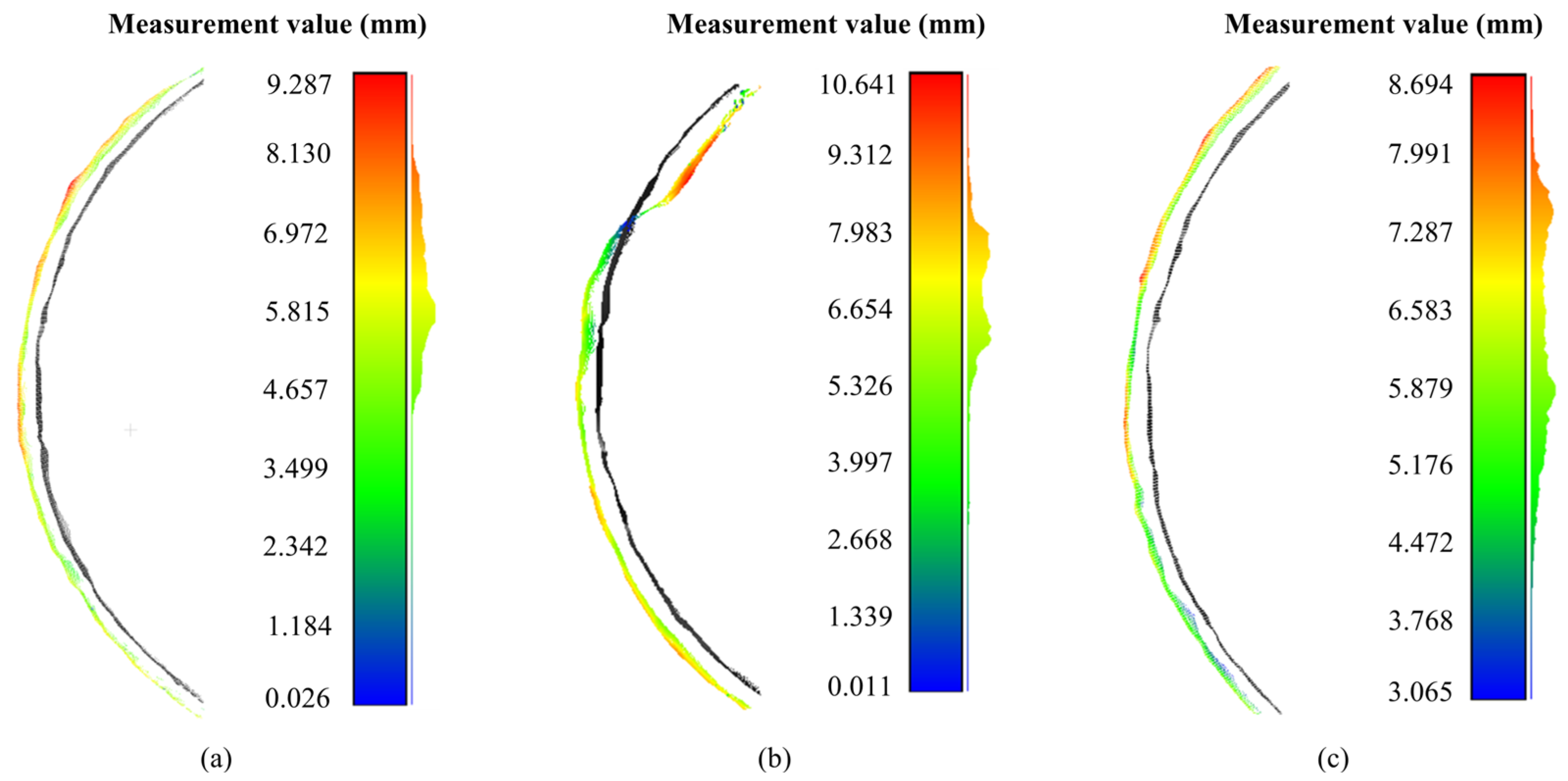 Sensors 23 09245 g017