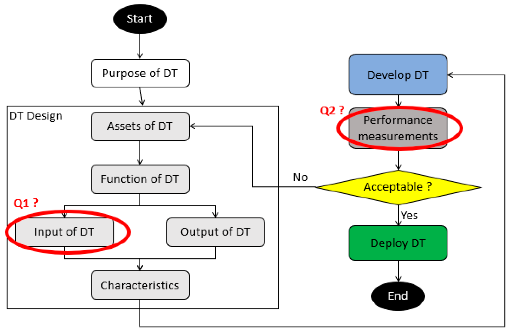 Sensors 23 09248 g002
