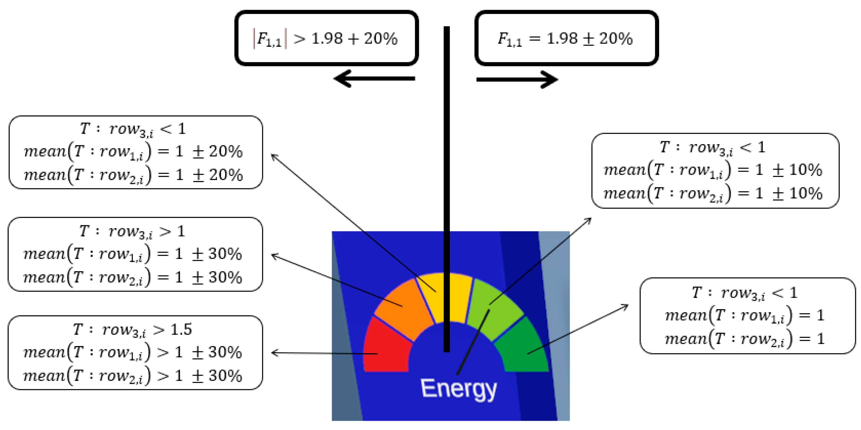 Sensors 23 09248 g008