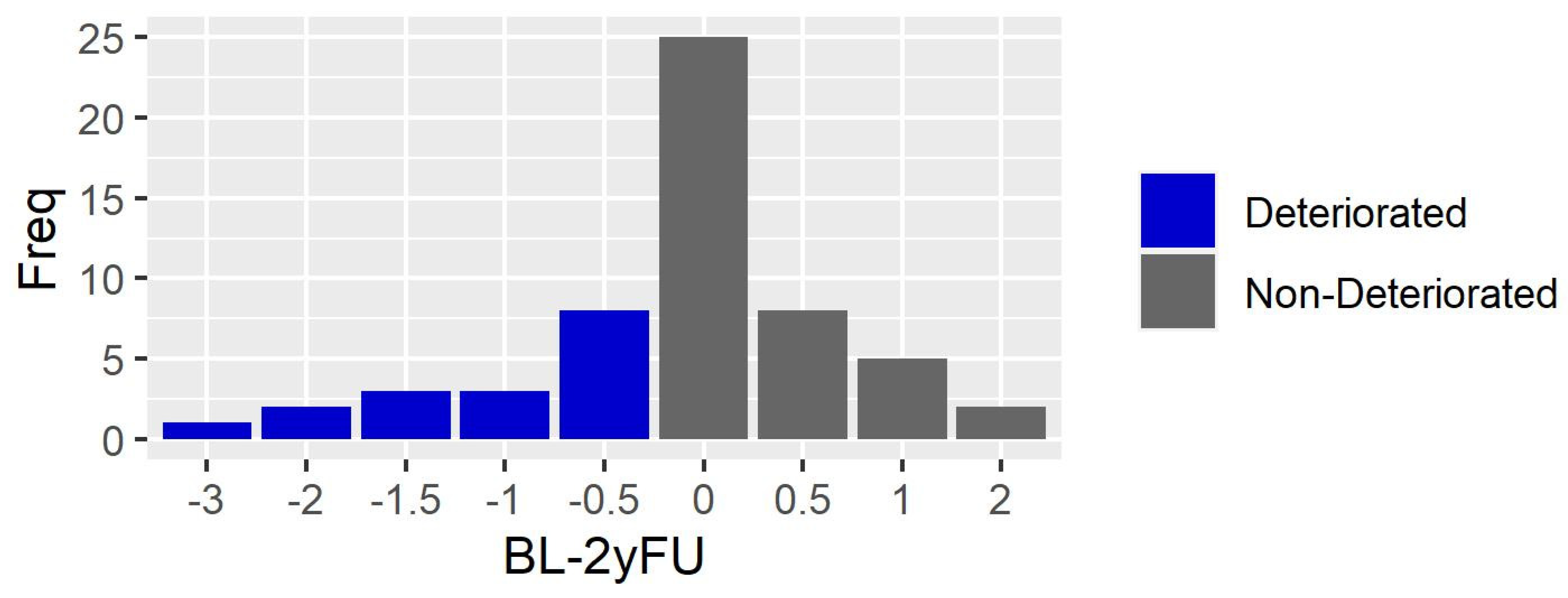 Sensors 23 09249 g001 Sensors 23 09249 g001