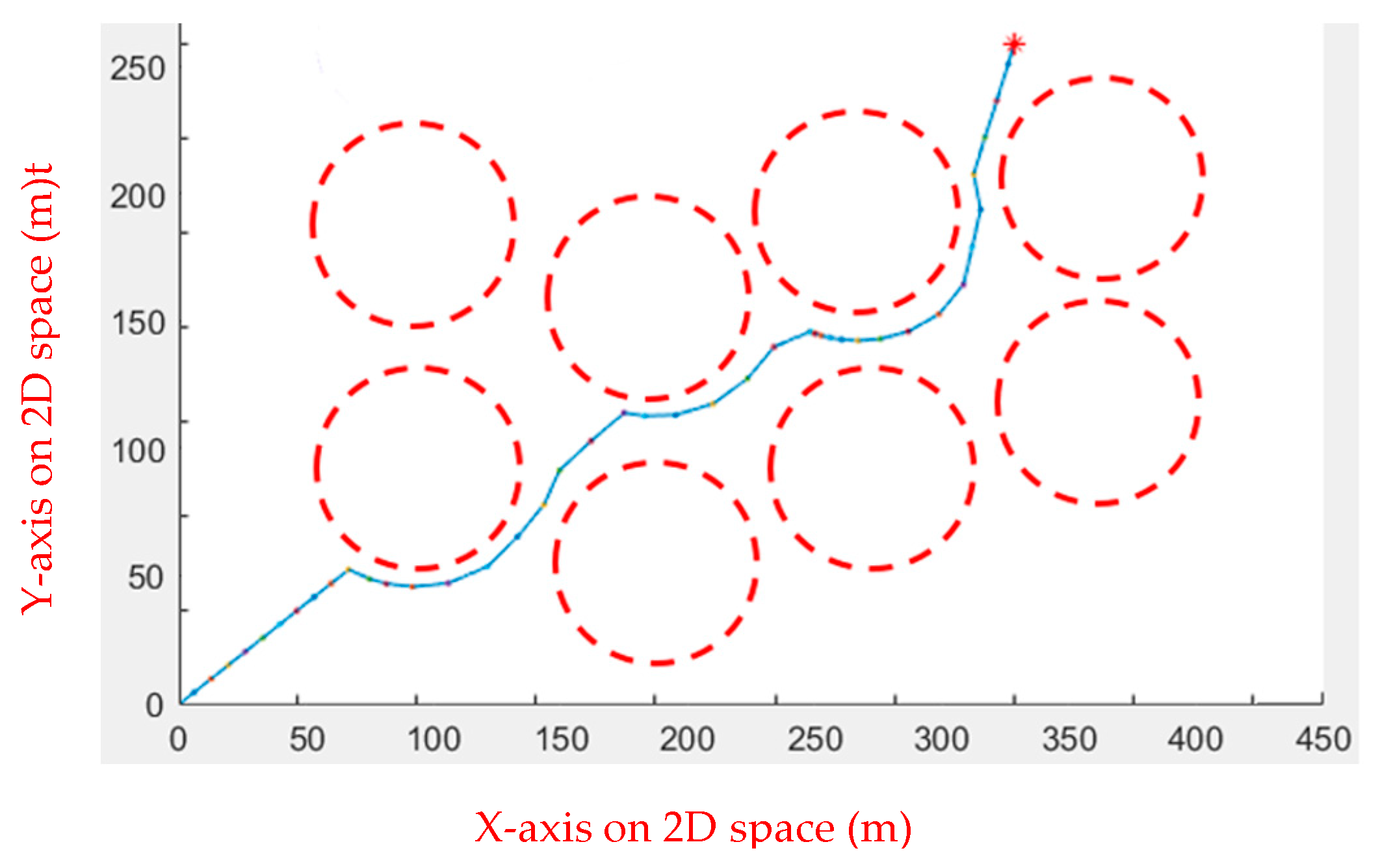 Sensors 23 09253 g006