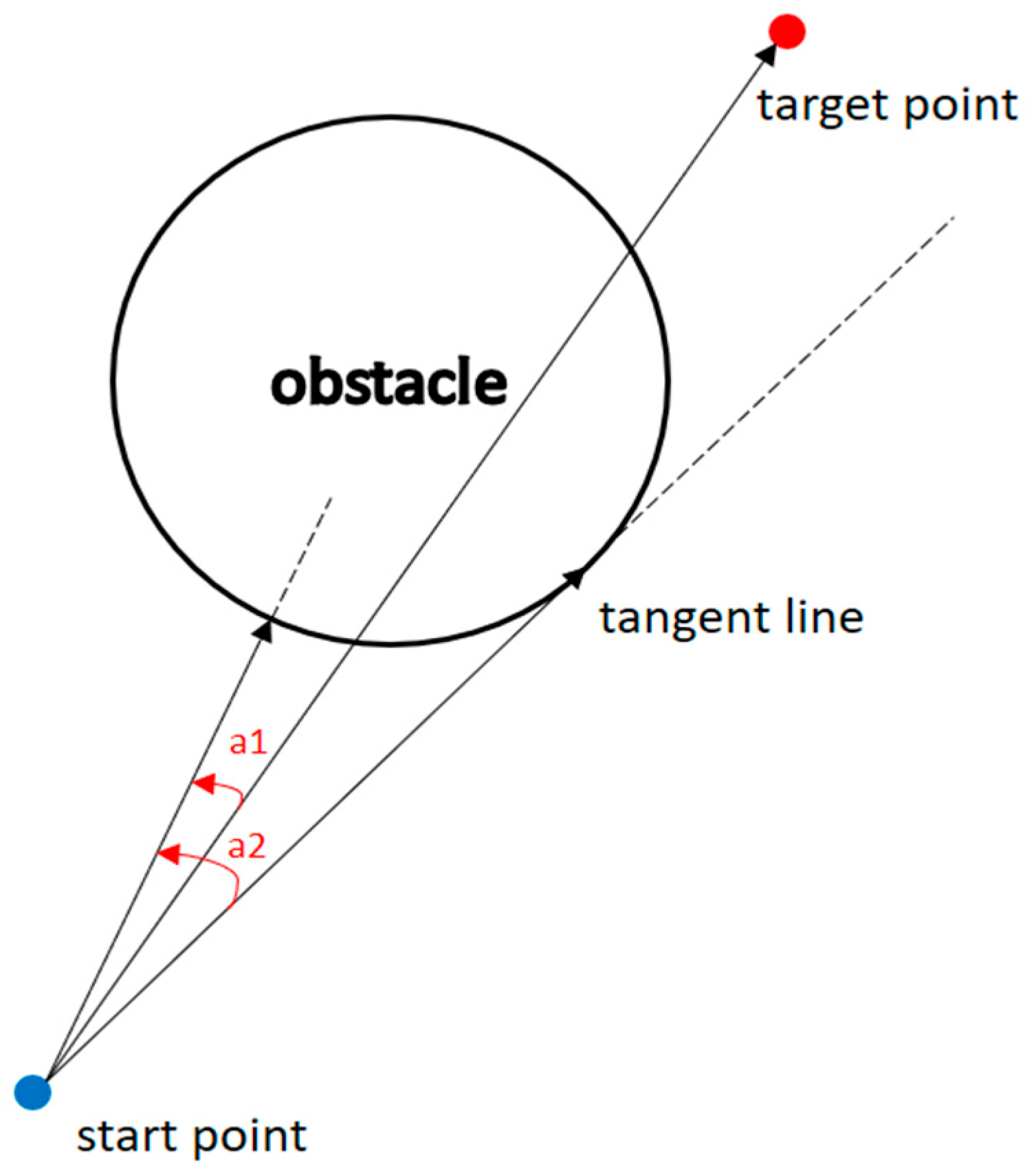 Sensors 23 09253 g008