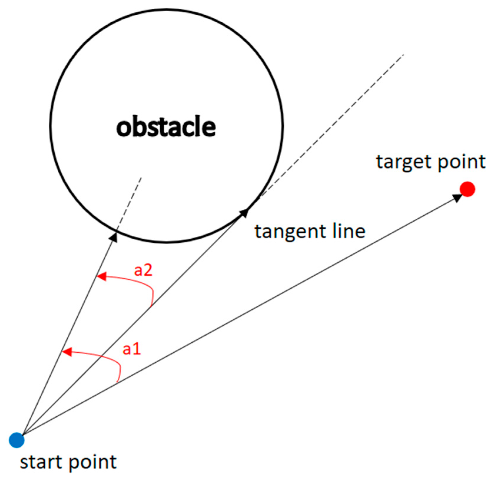 Sensors 23 09253 g009