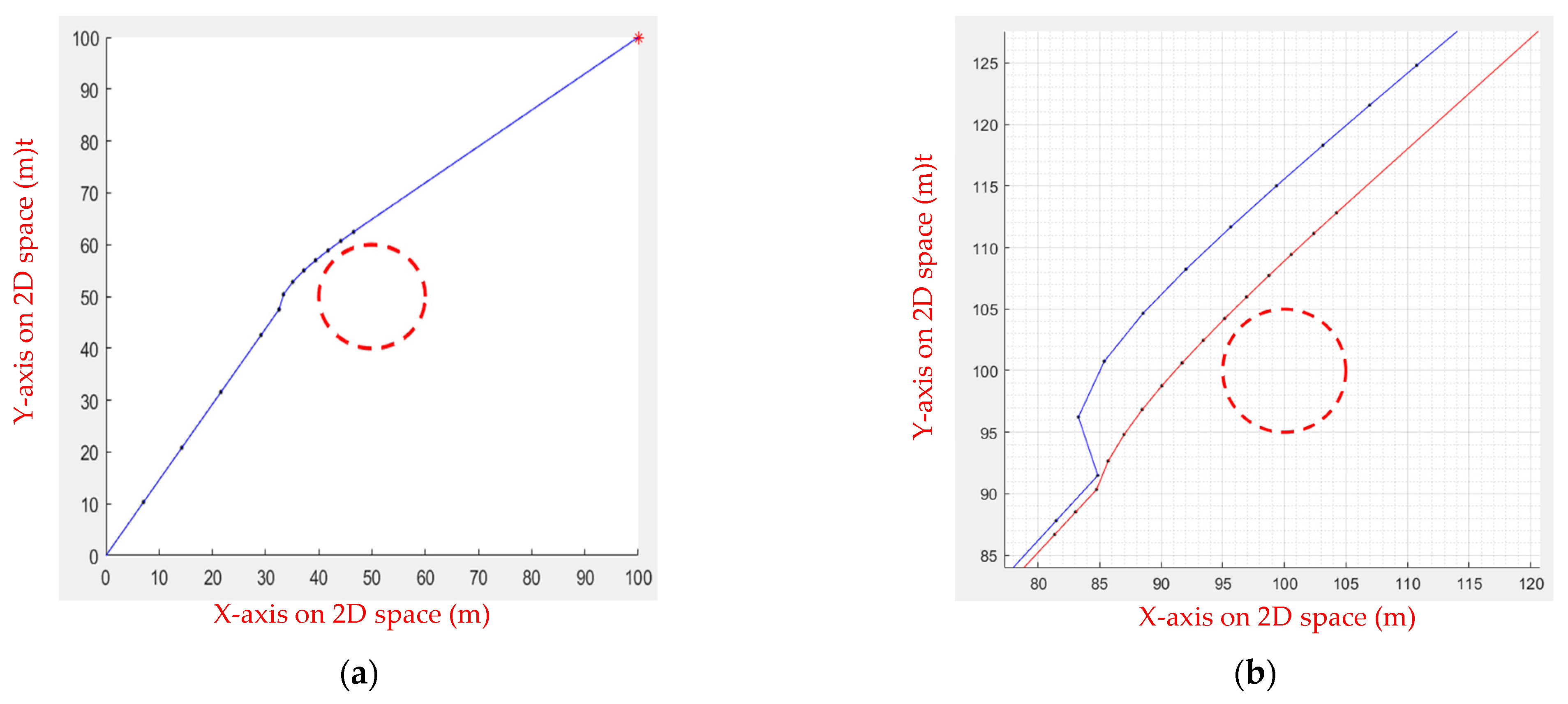 Sensors 23 09253 g011