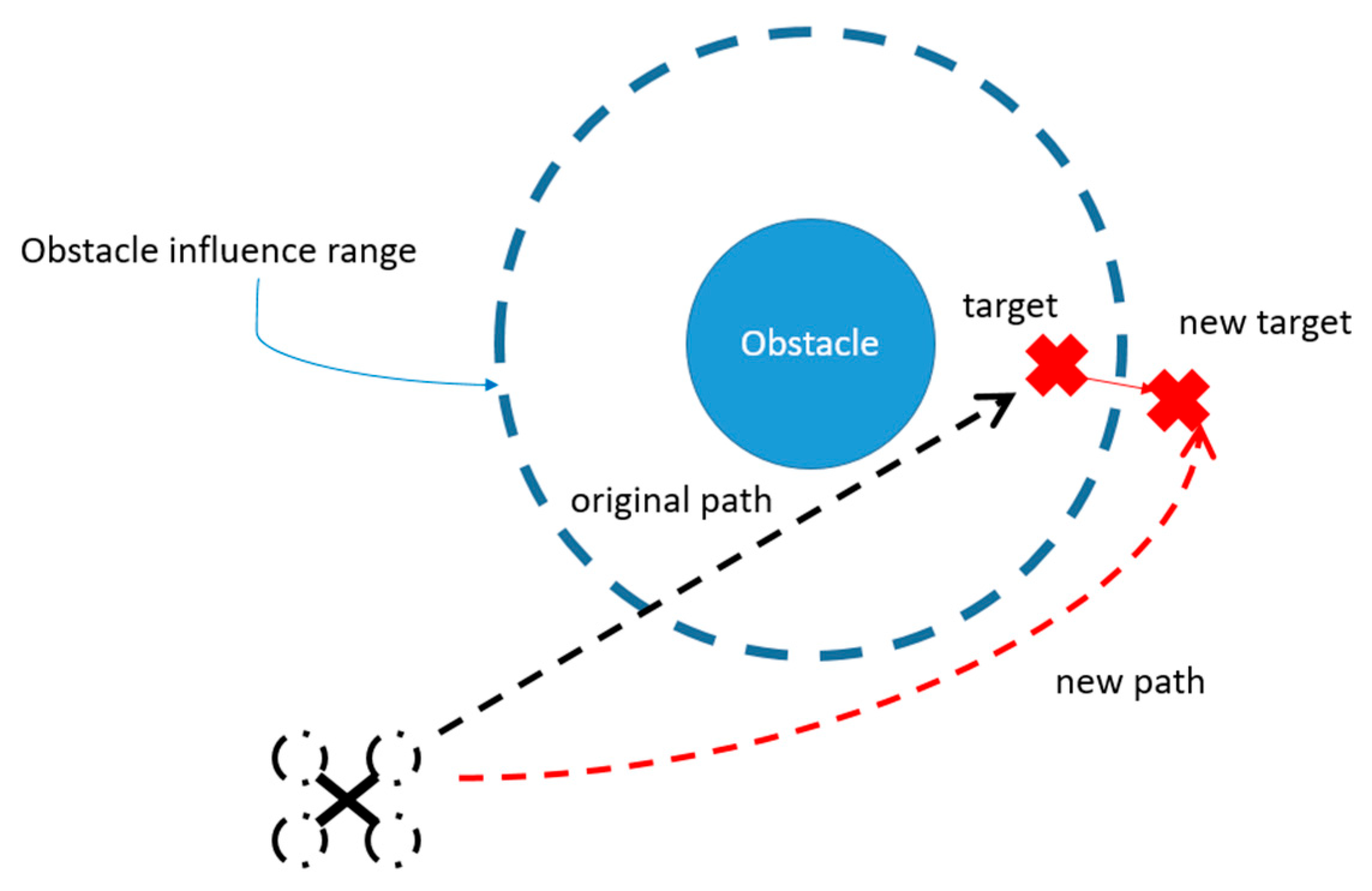 Sensors 23 09253 g012