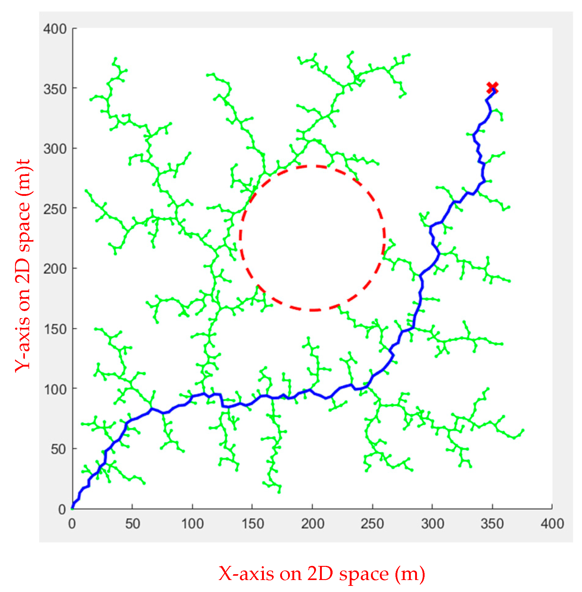 Sensors 23 09253 g015