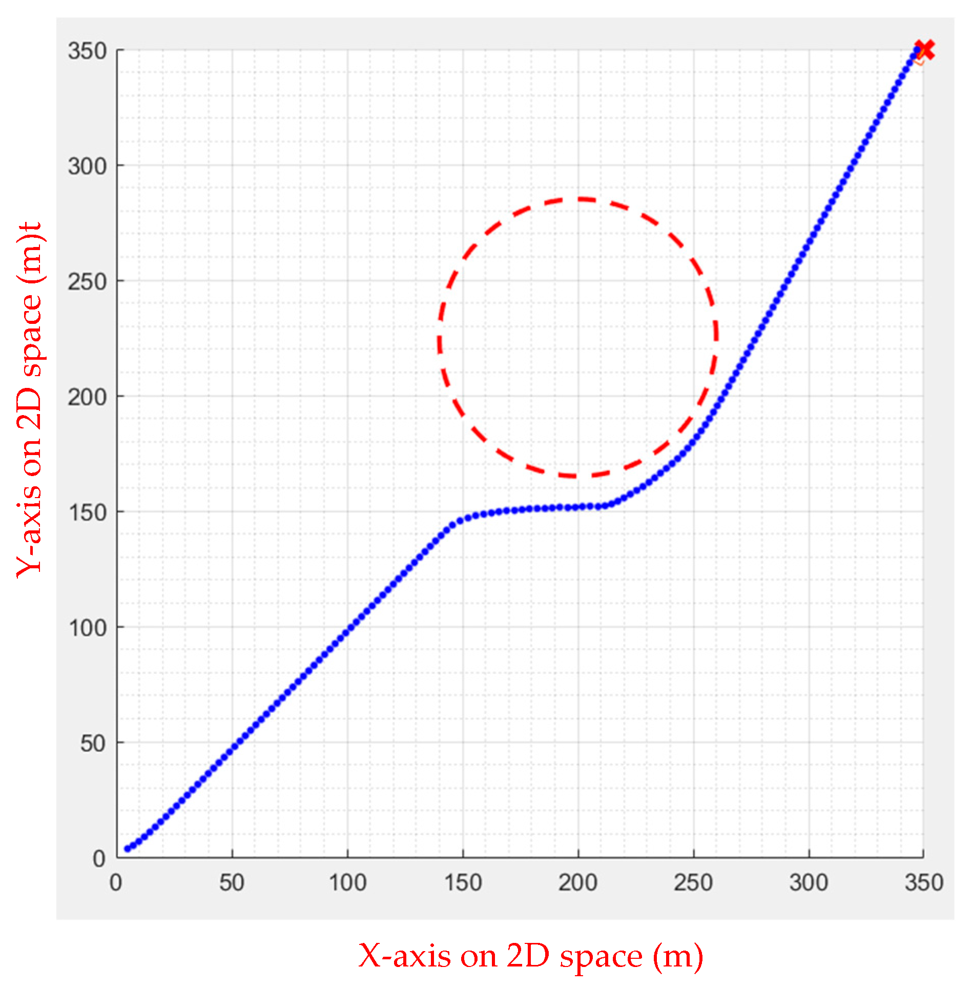 Sensors 23 09253 g016