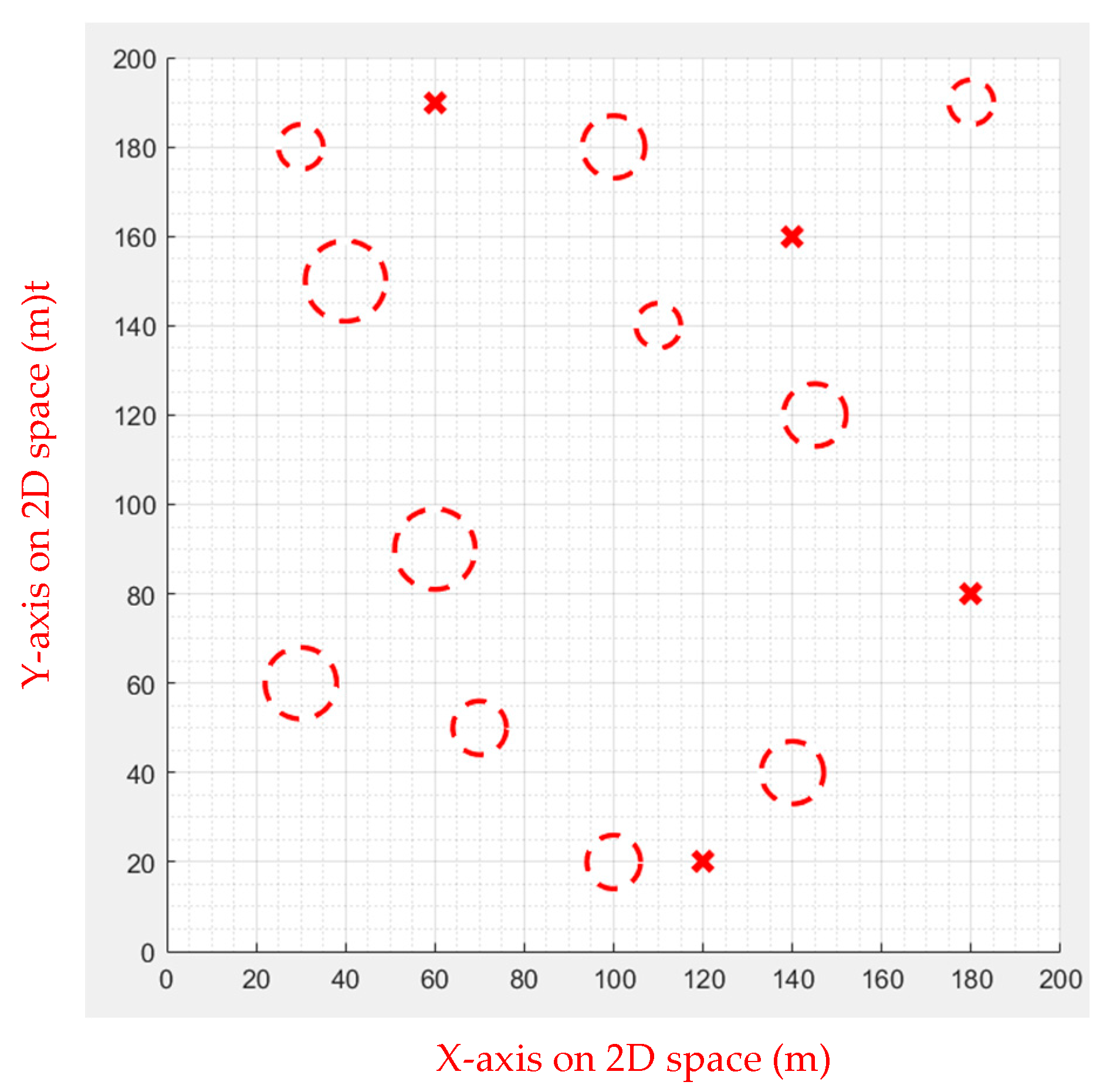 Sensors 23 09253 g019