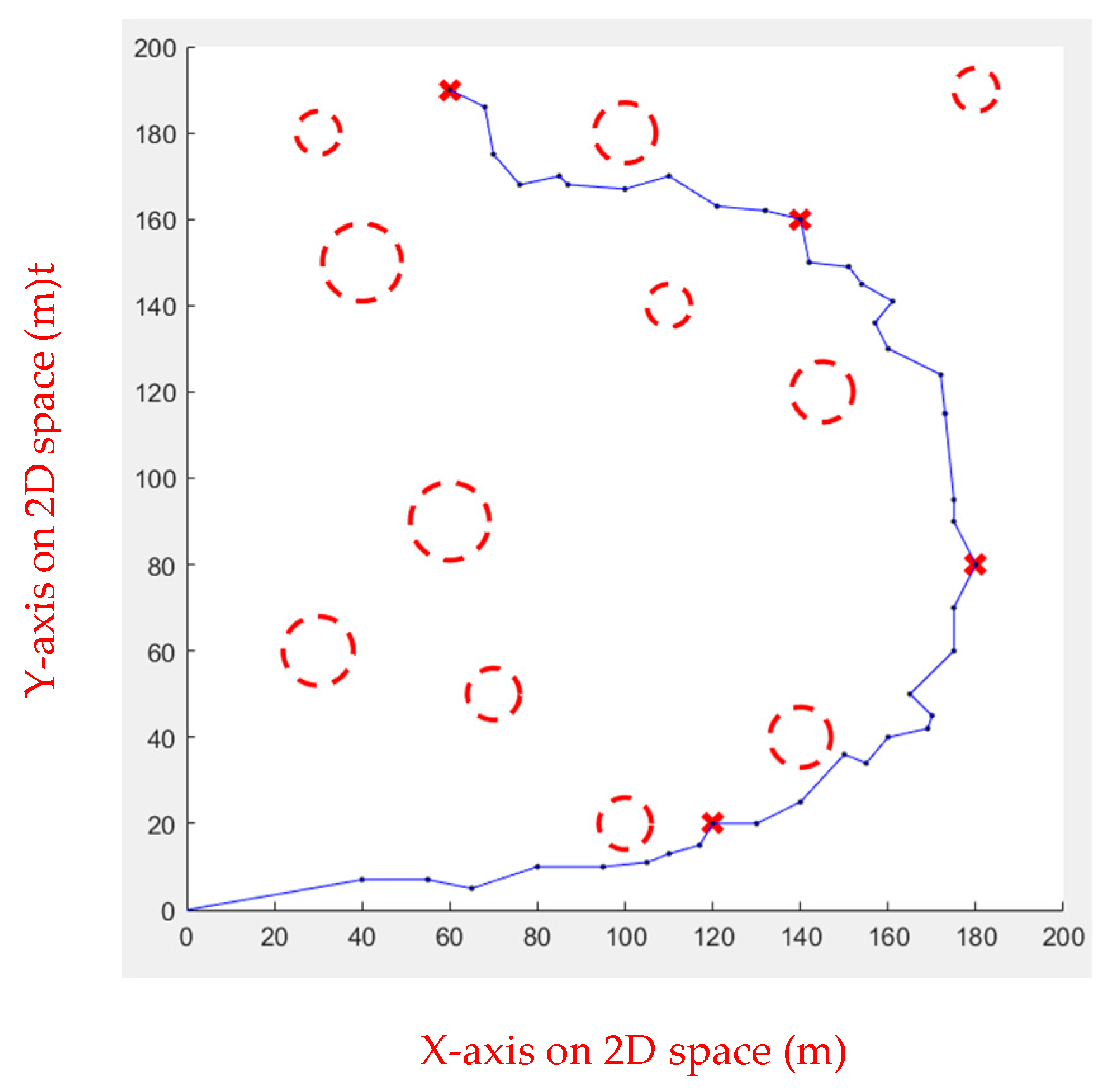 Sensors 23 09253 g021