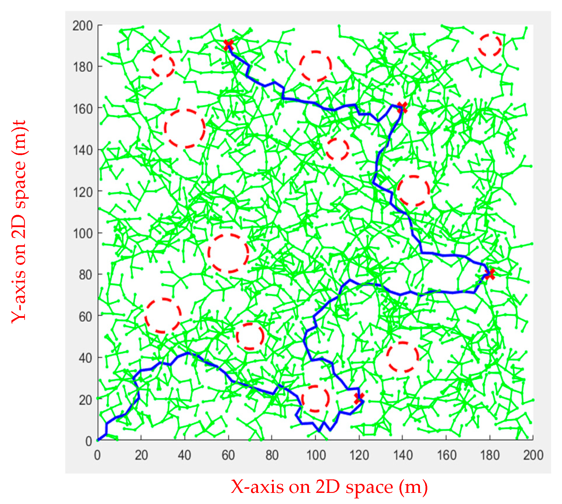 Sensors 23 09253 g022