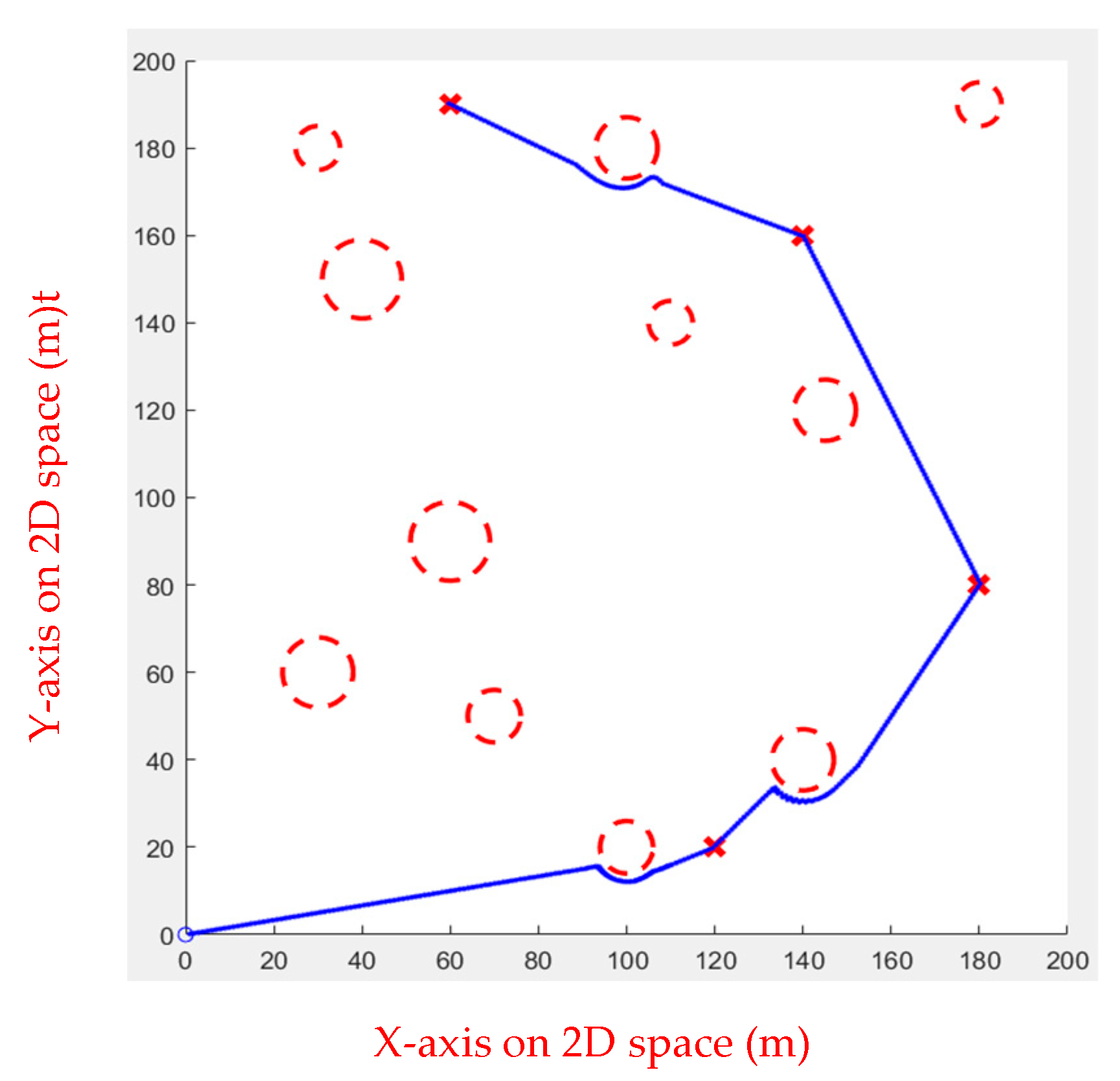Sensors 23 09253 g023