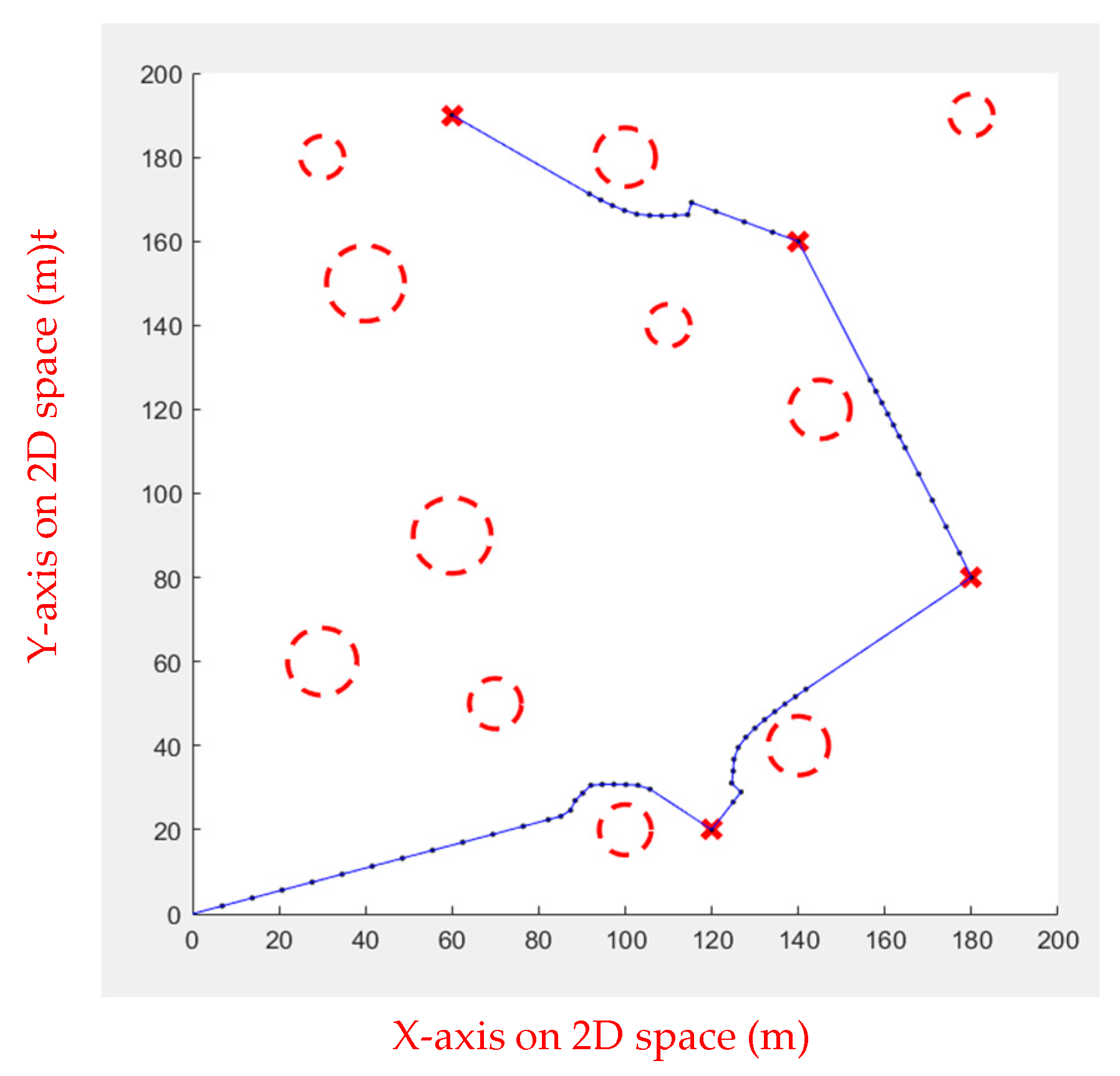 Sensors 23 09253 g024