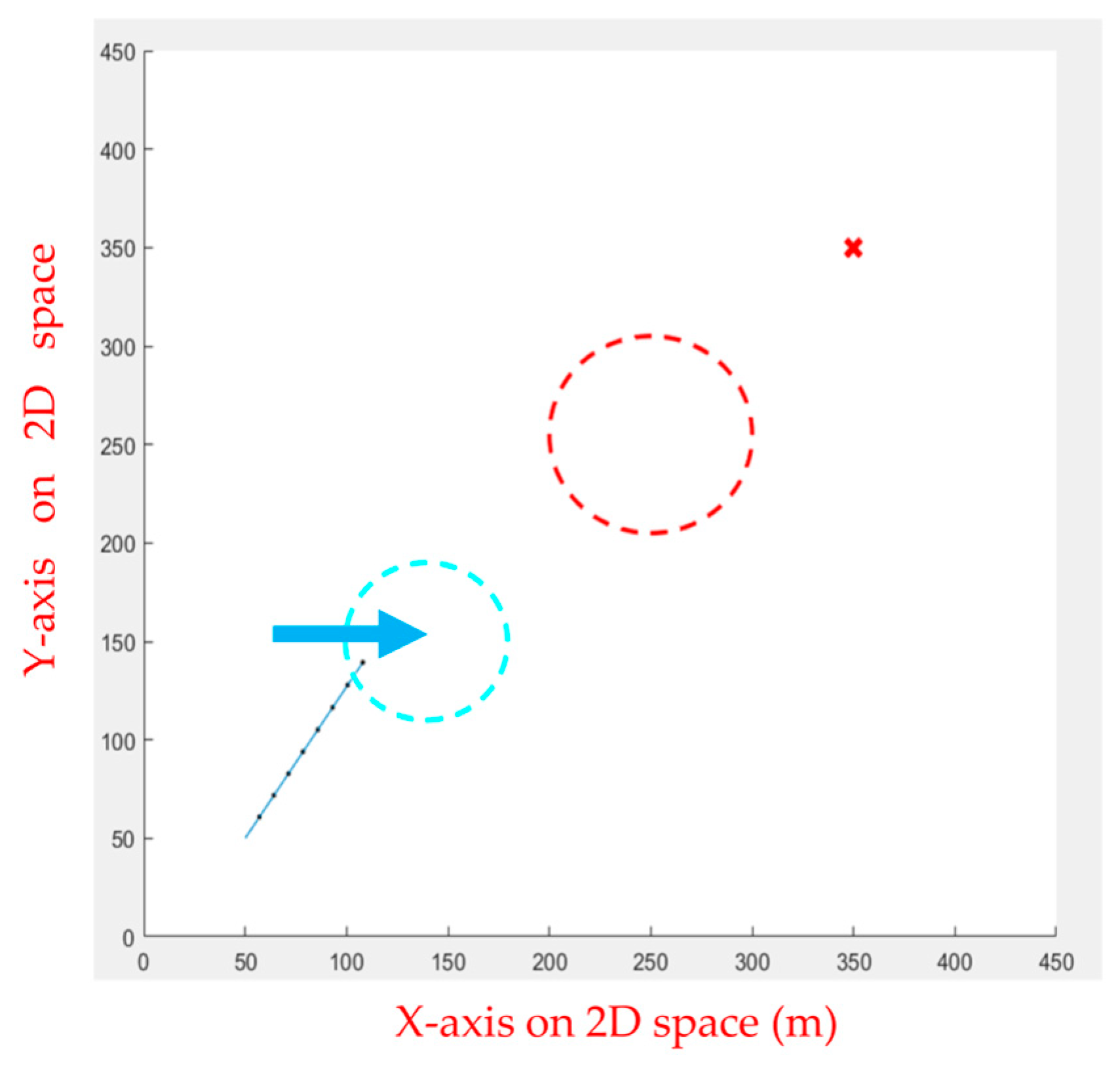 Sensors 23 09253 g026