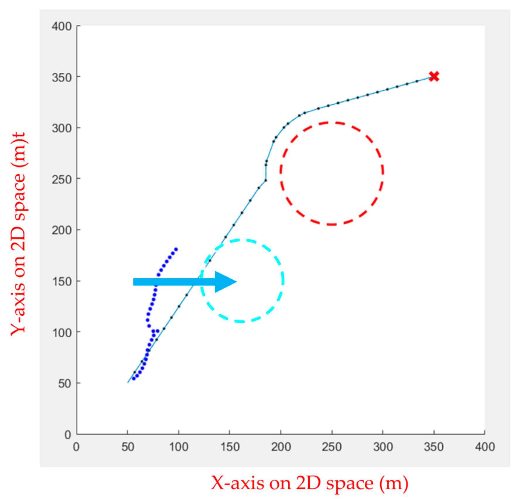 Sensors 23 09253 g028