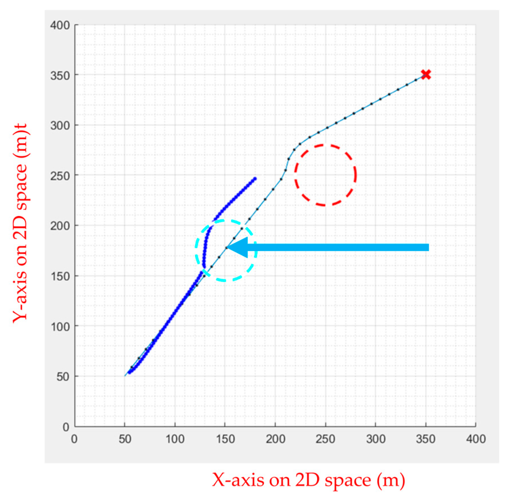 Sensors 23 09253 g030