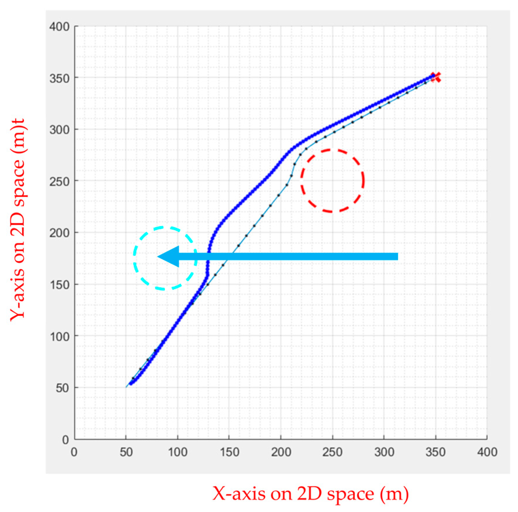 Sensors 23 09253 g031