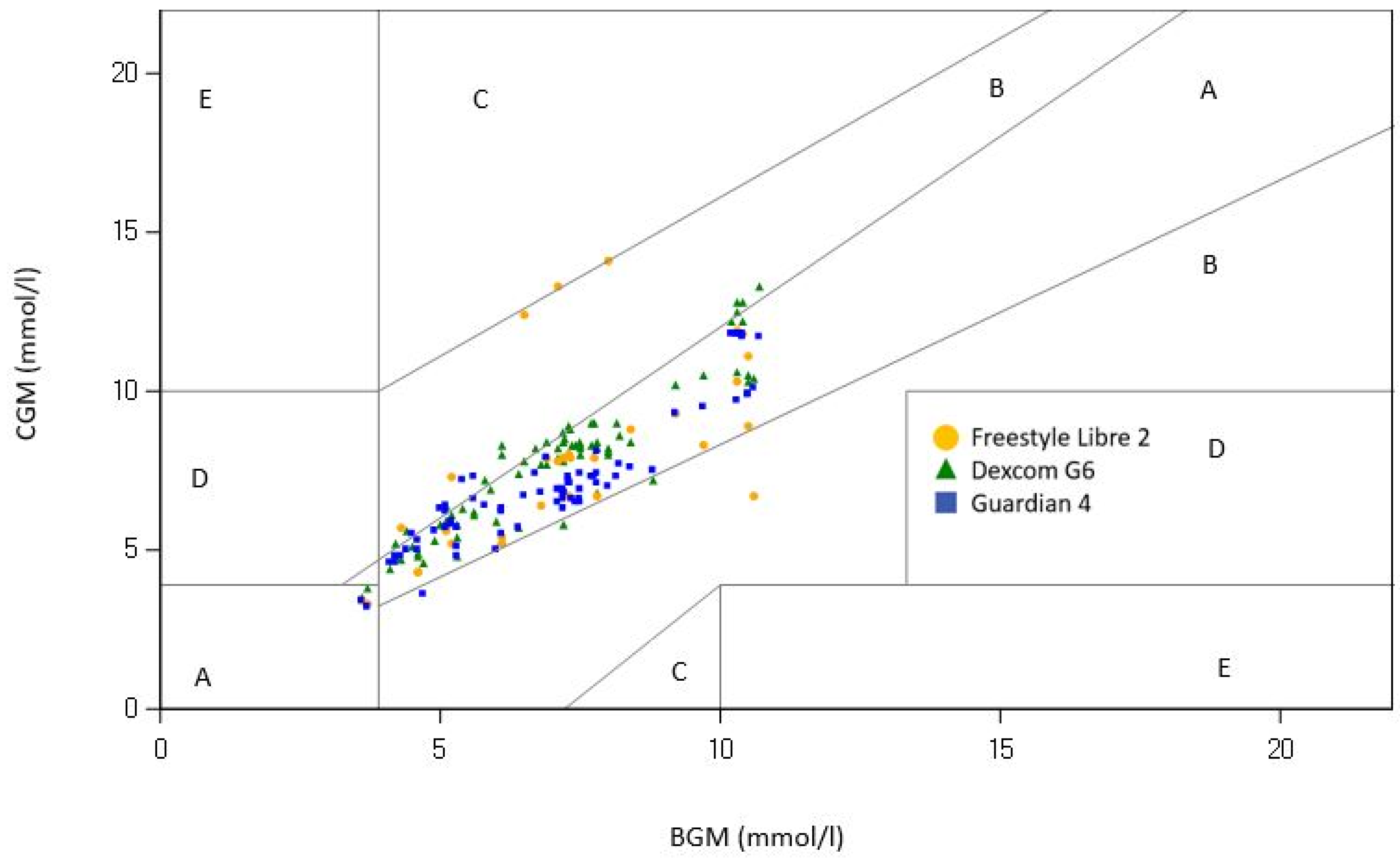 Sensors 23 09256 g002