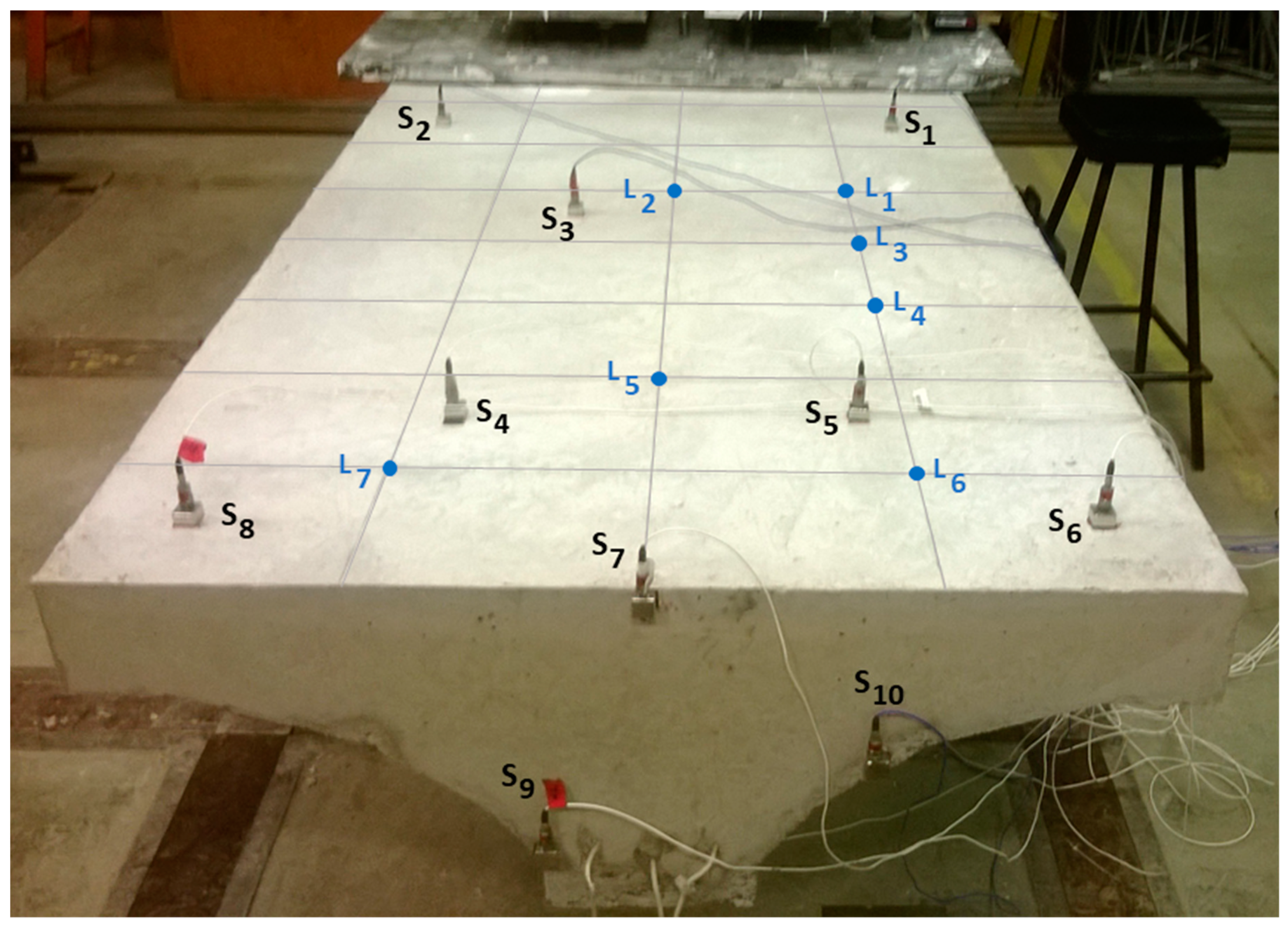Sensors 23 09257 g002