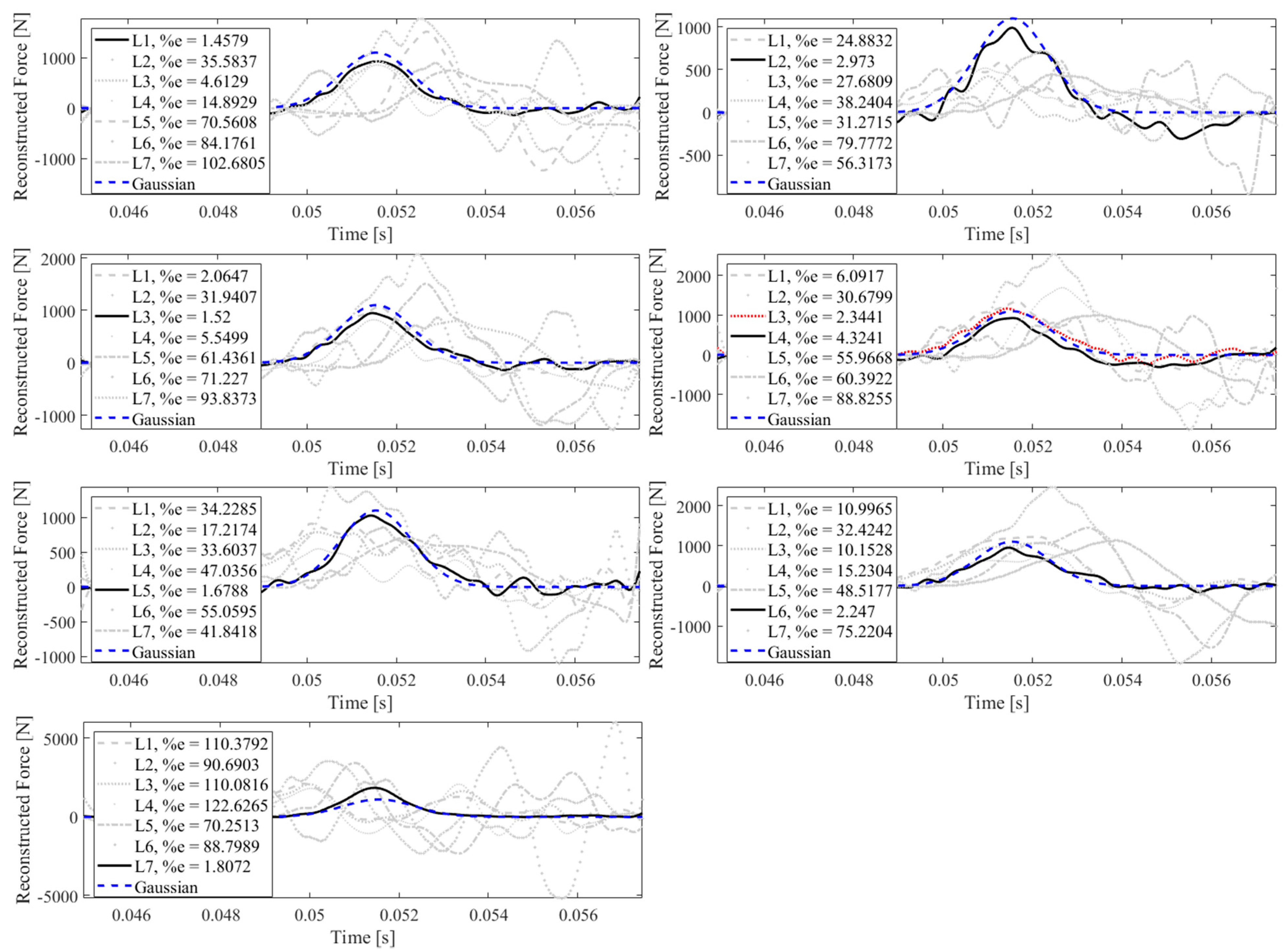 Sensors 23 09257 g020