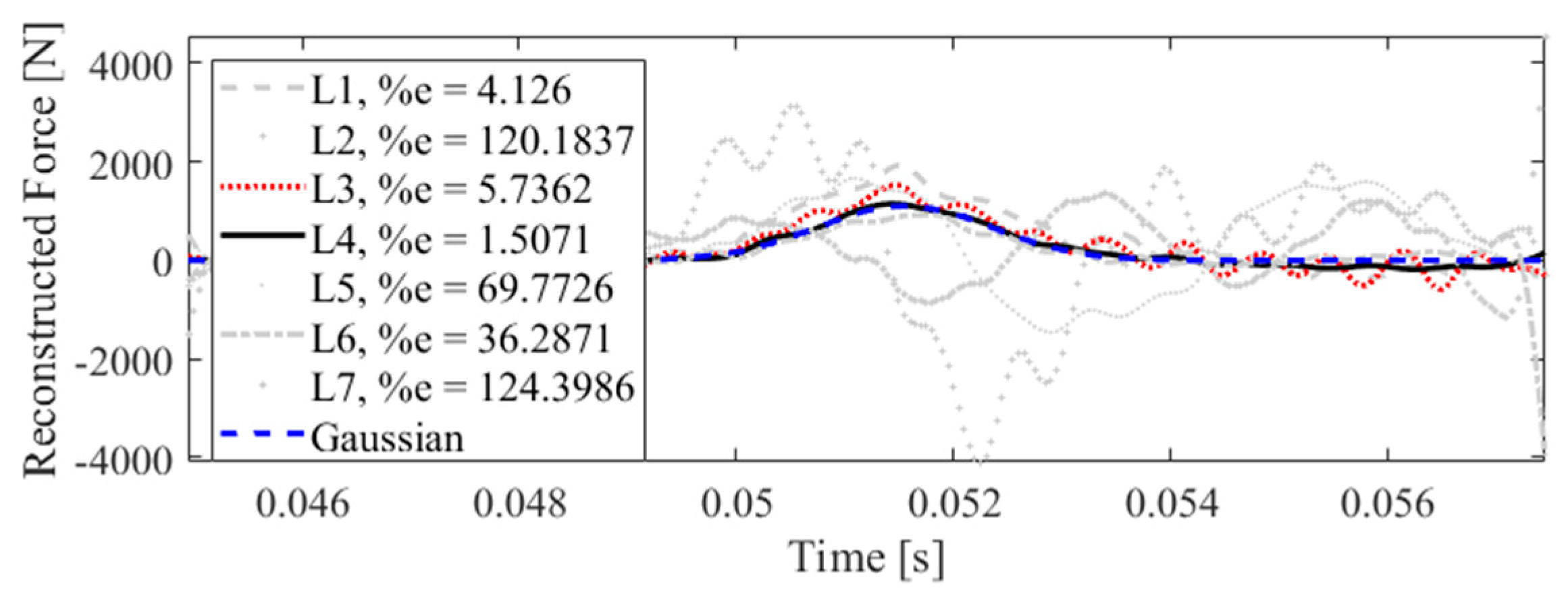 Sensors 23 09257 g021