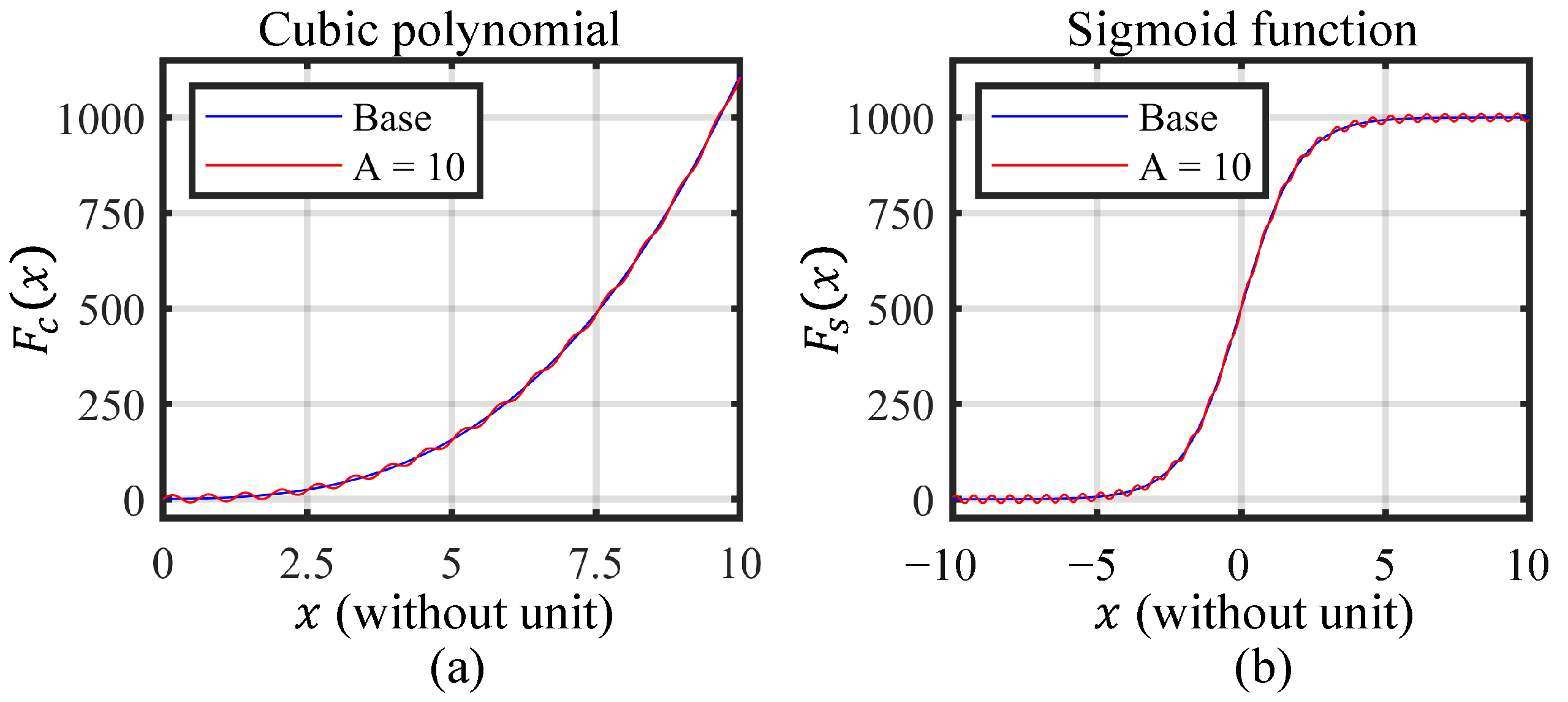 Sensors 23 09268 g003
