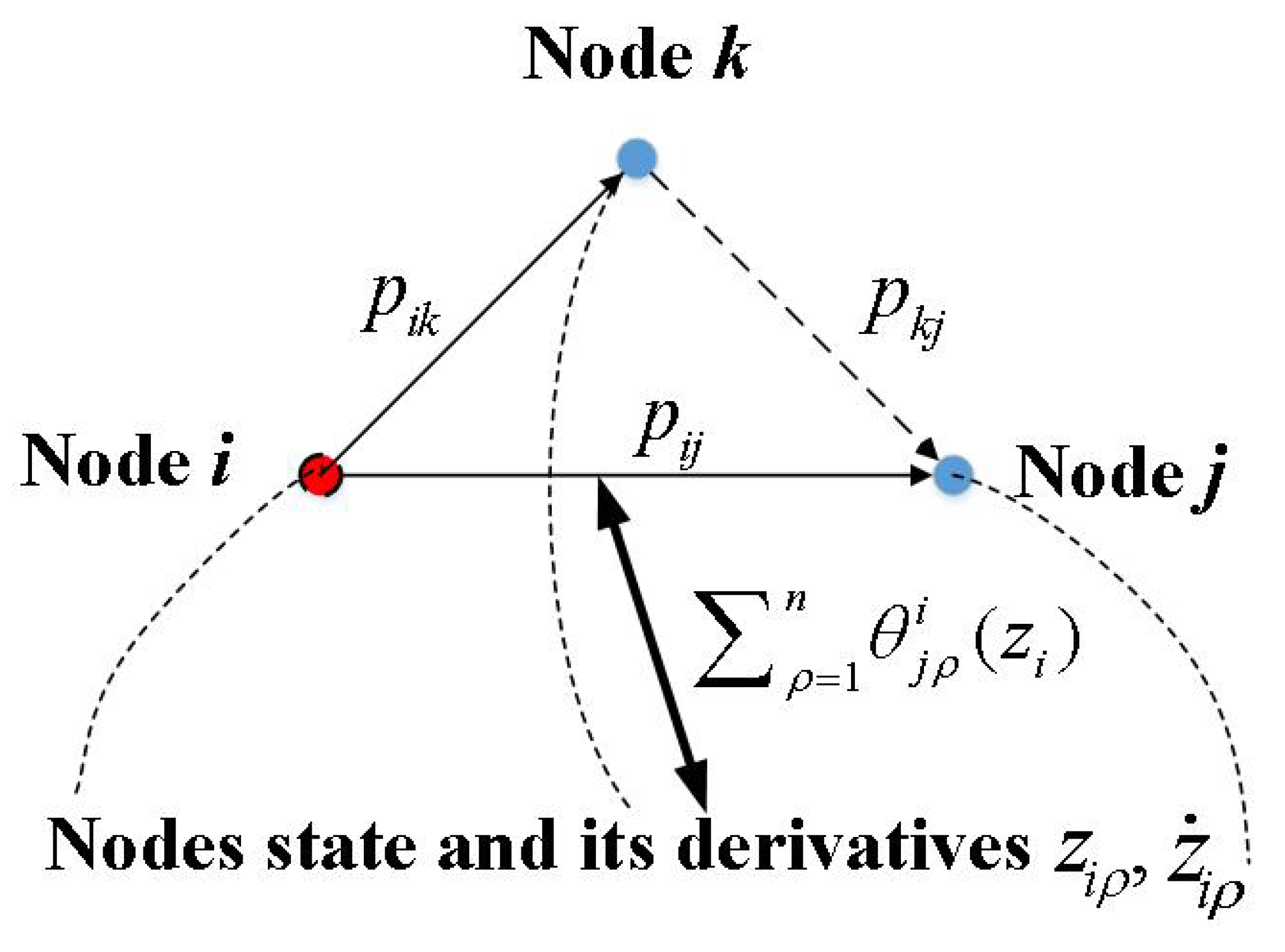 Sensors 23 09275 g001