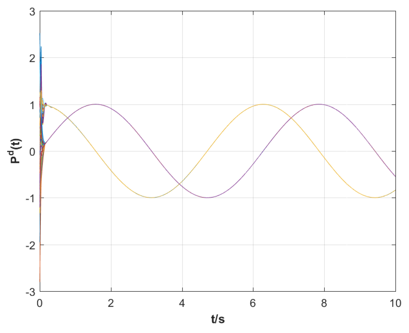 Sensors 23 09275 g006