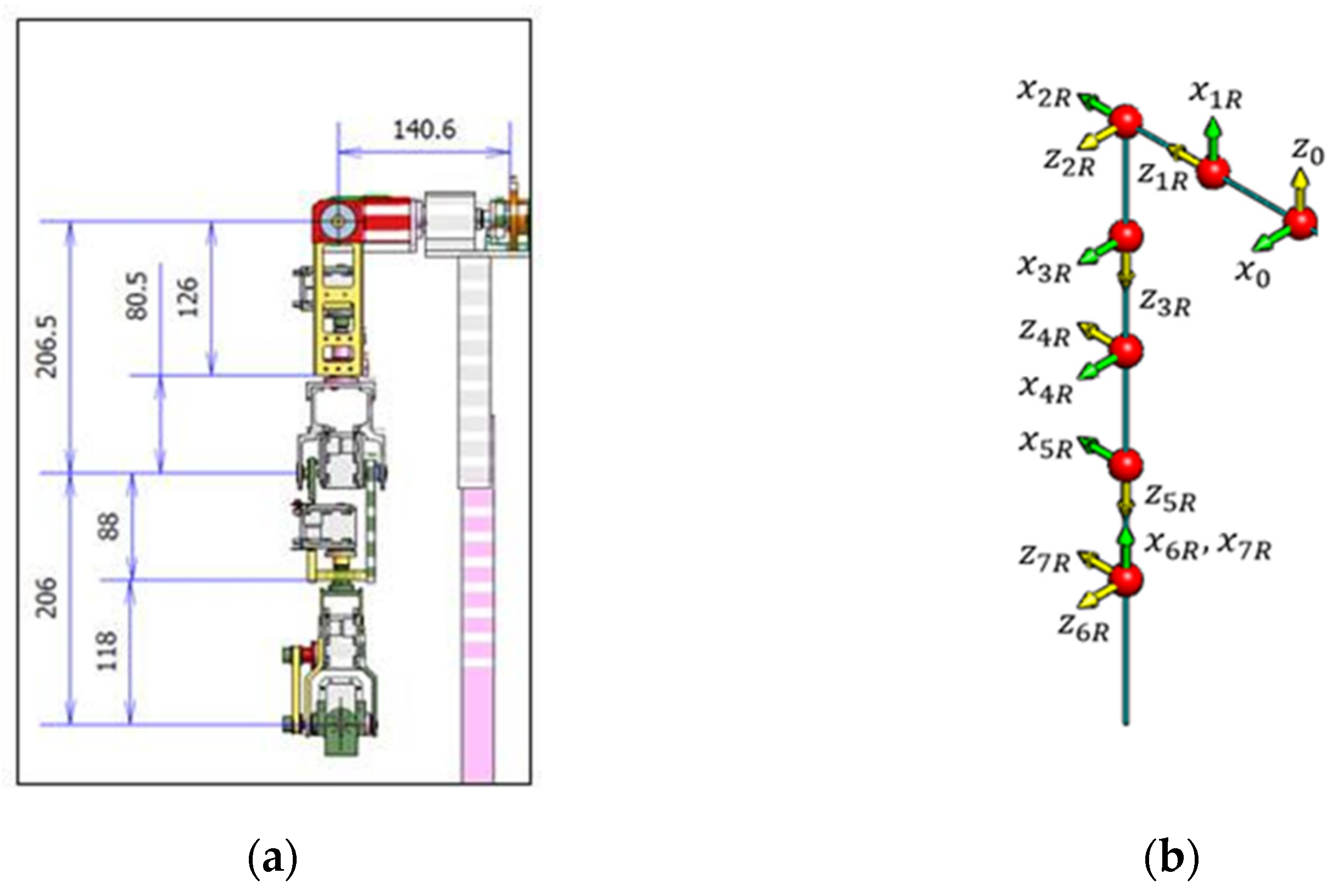 Sensors 23 09277 g002