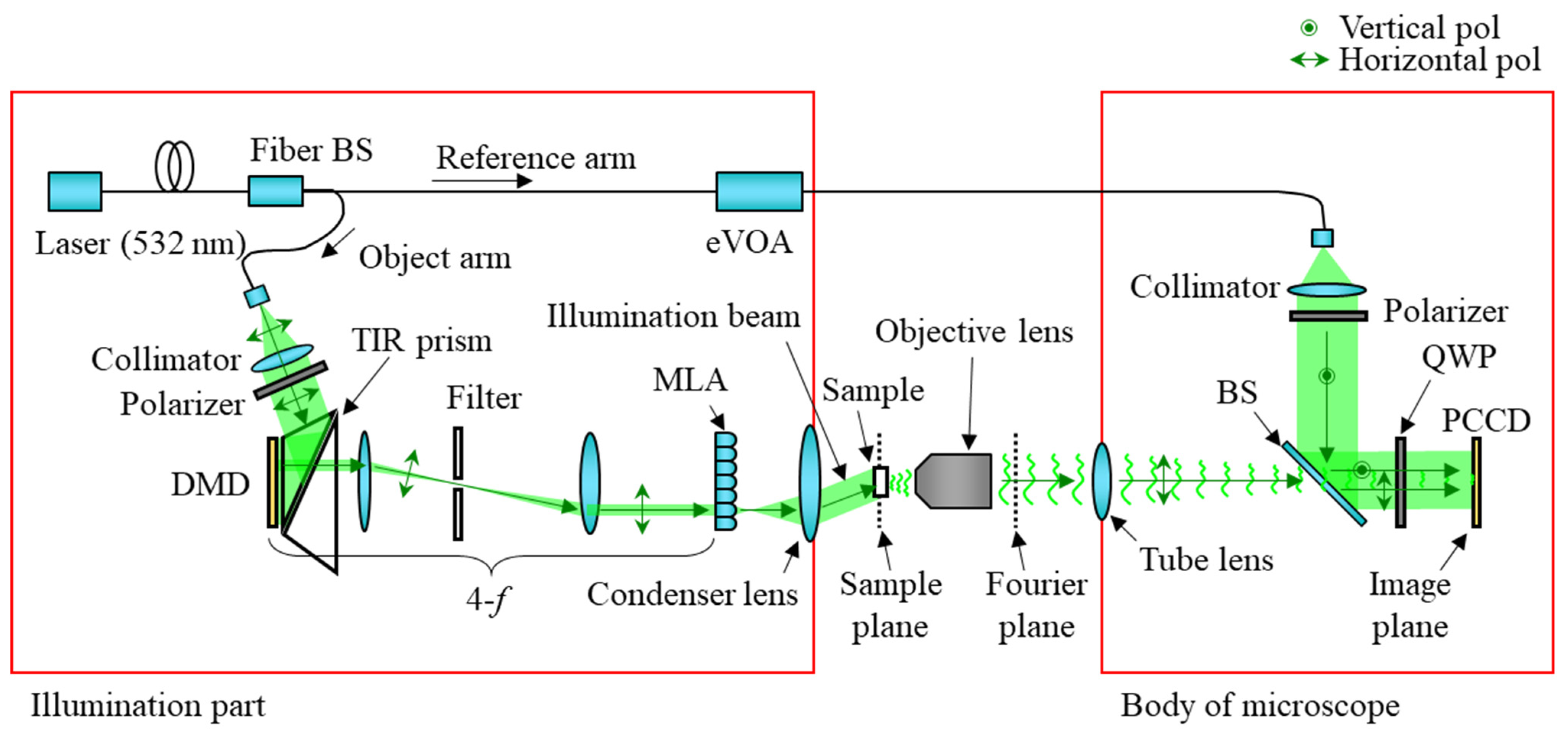 Sensors 23 09278 g001