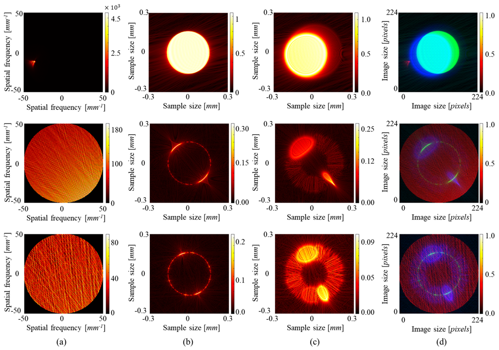 Sensors 23 09278 g006