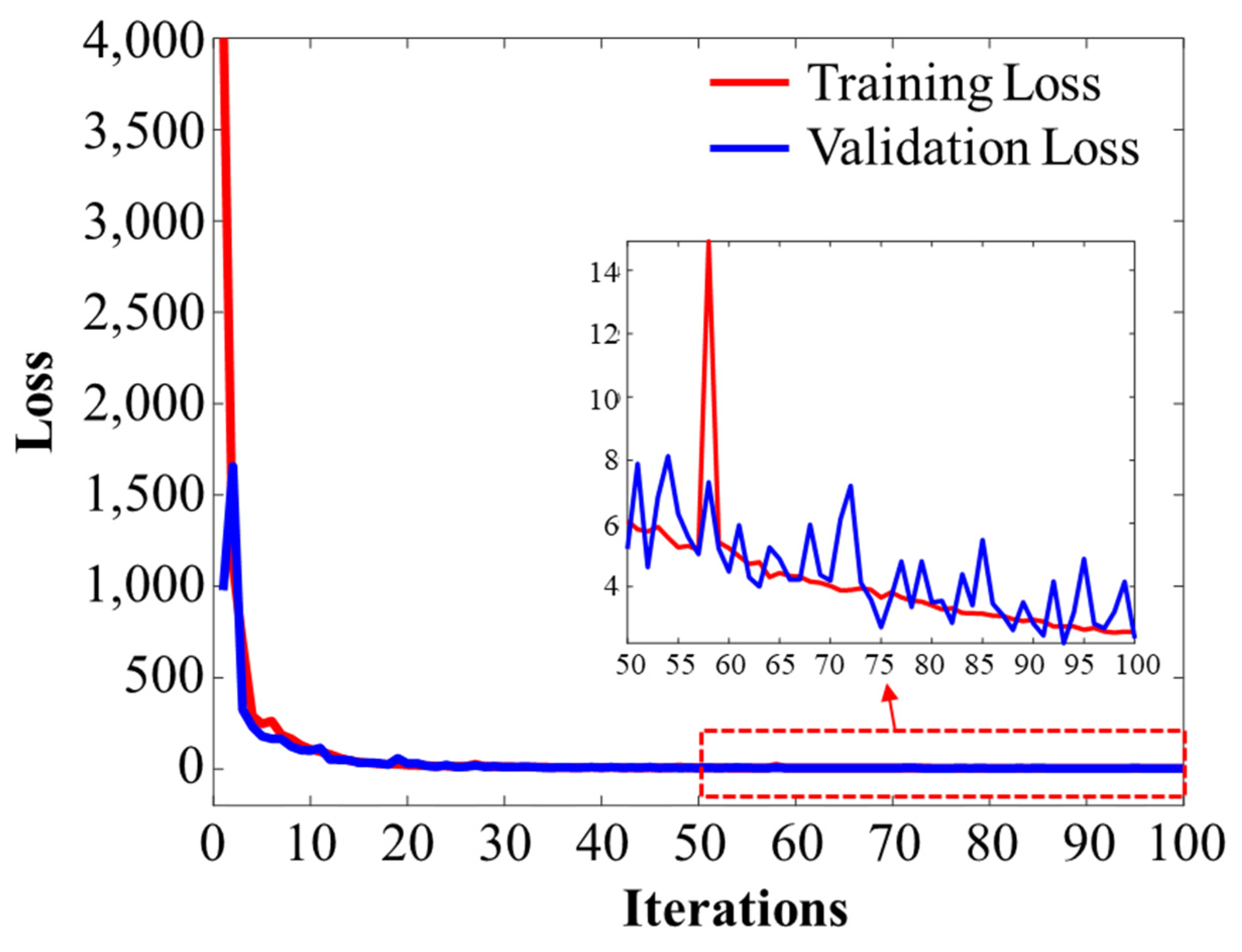 Sensors 23 09278 g007
