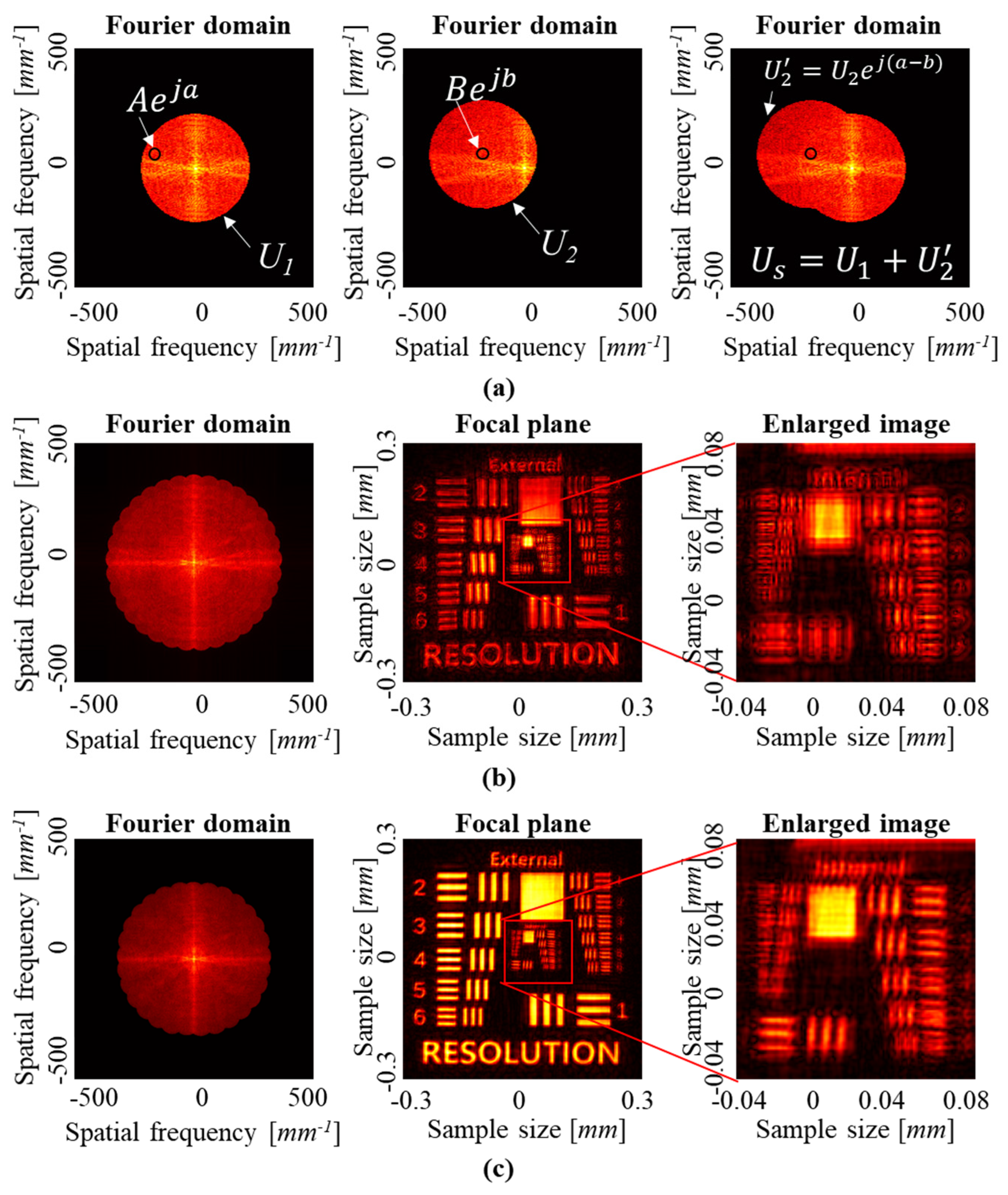 Sensors 23 09278 g012