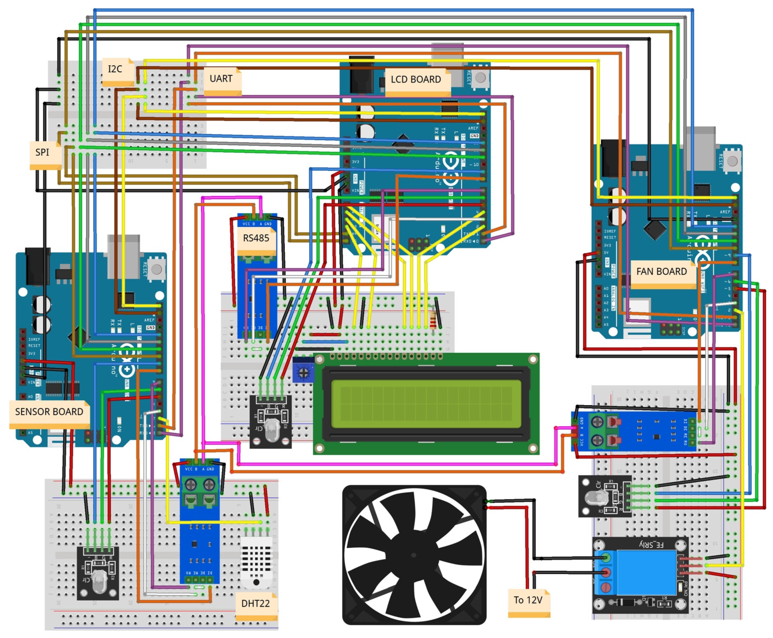 Sensors 23 09279 g001