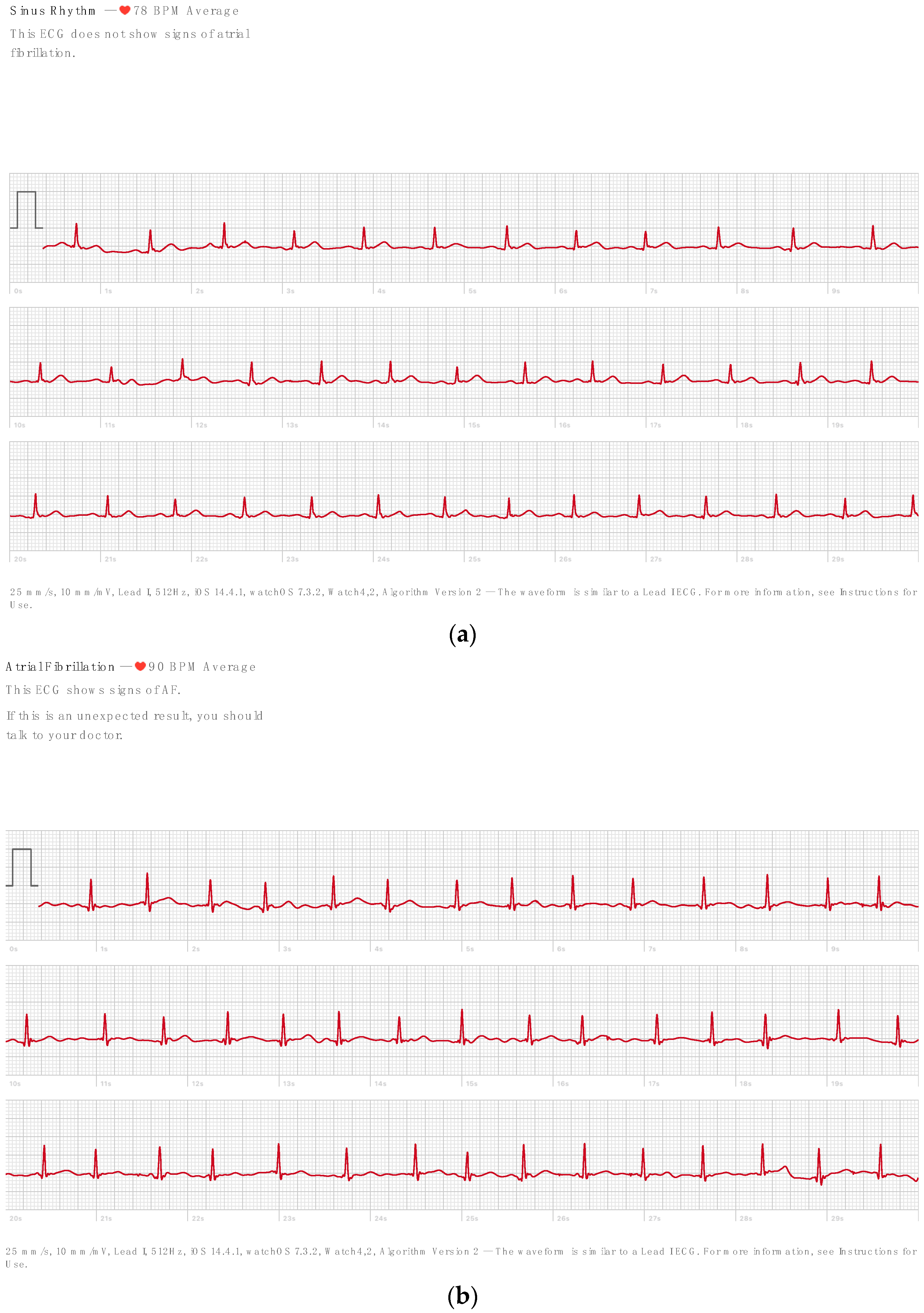 Sensors 23 09283 g002