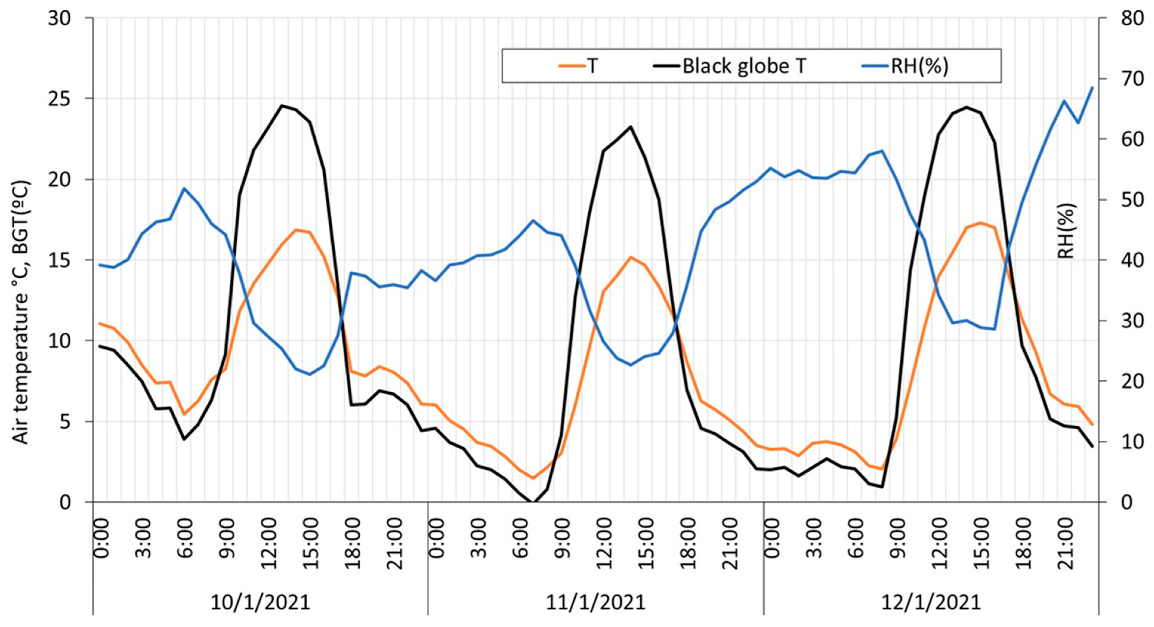 Sensors 23 09285 g011