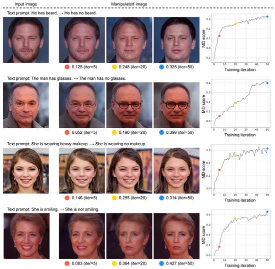 Sensors 23 09287 g009
