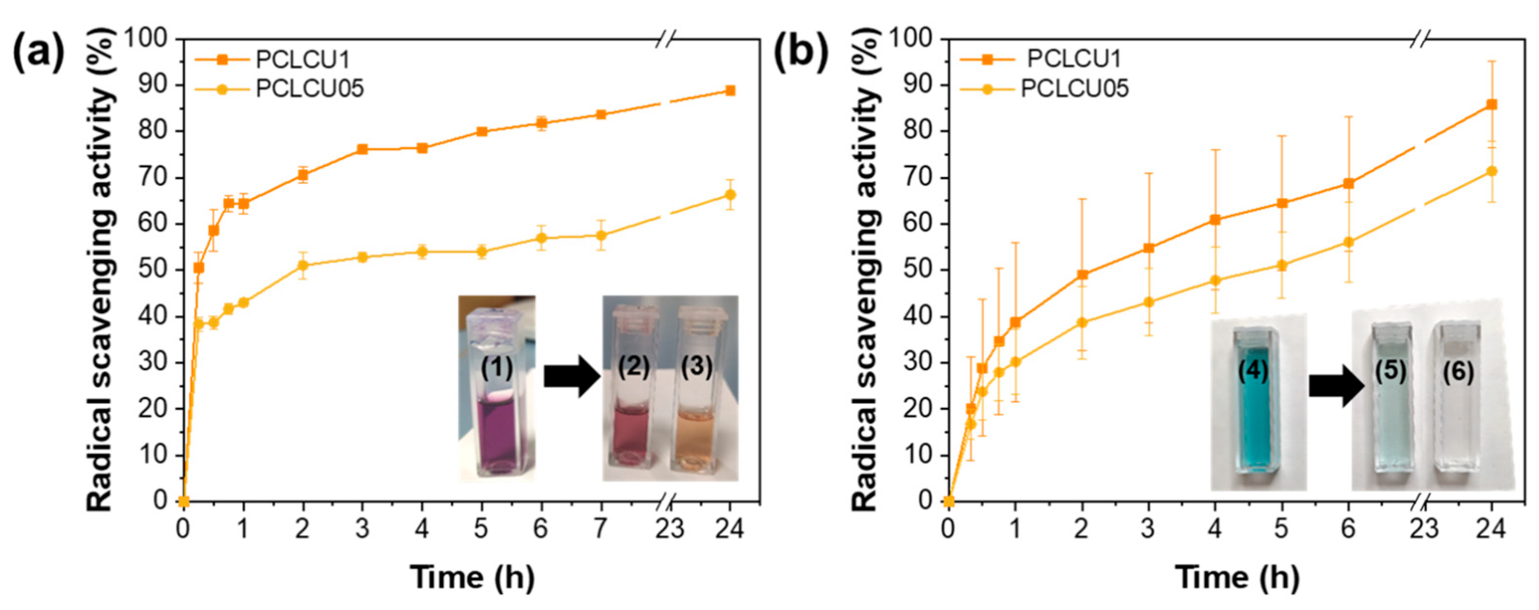 Sensors 23 09288 g001