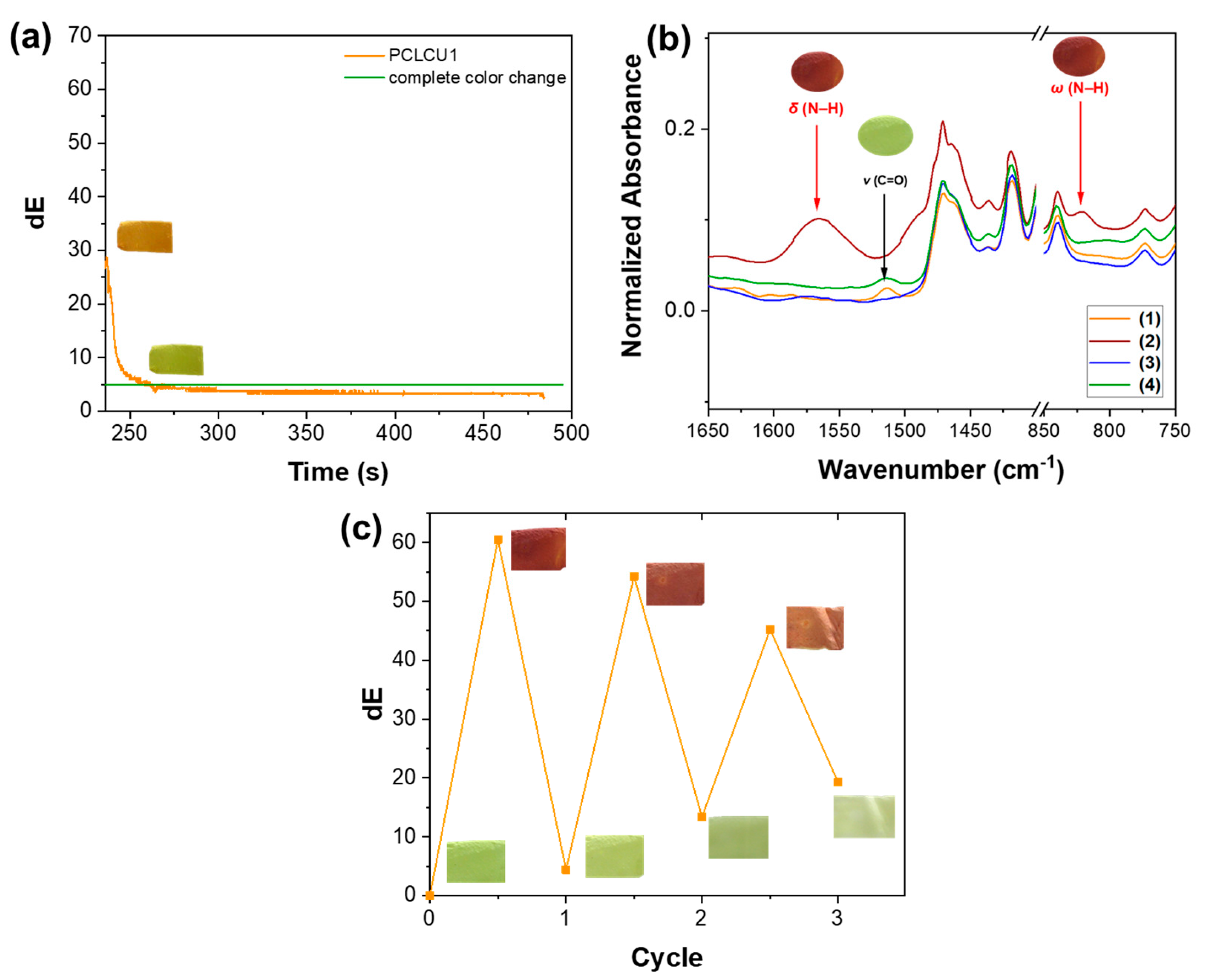 Sensors 23 09288 g004