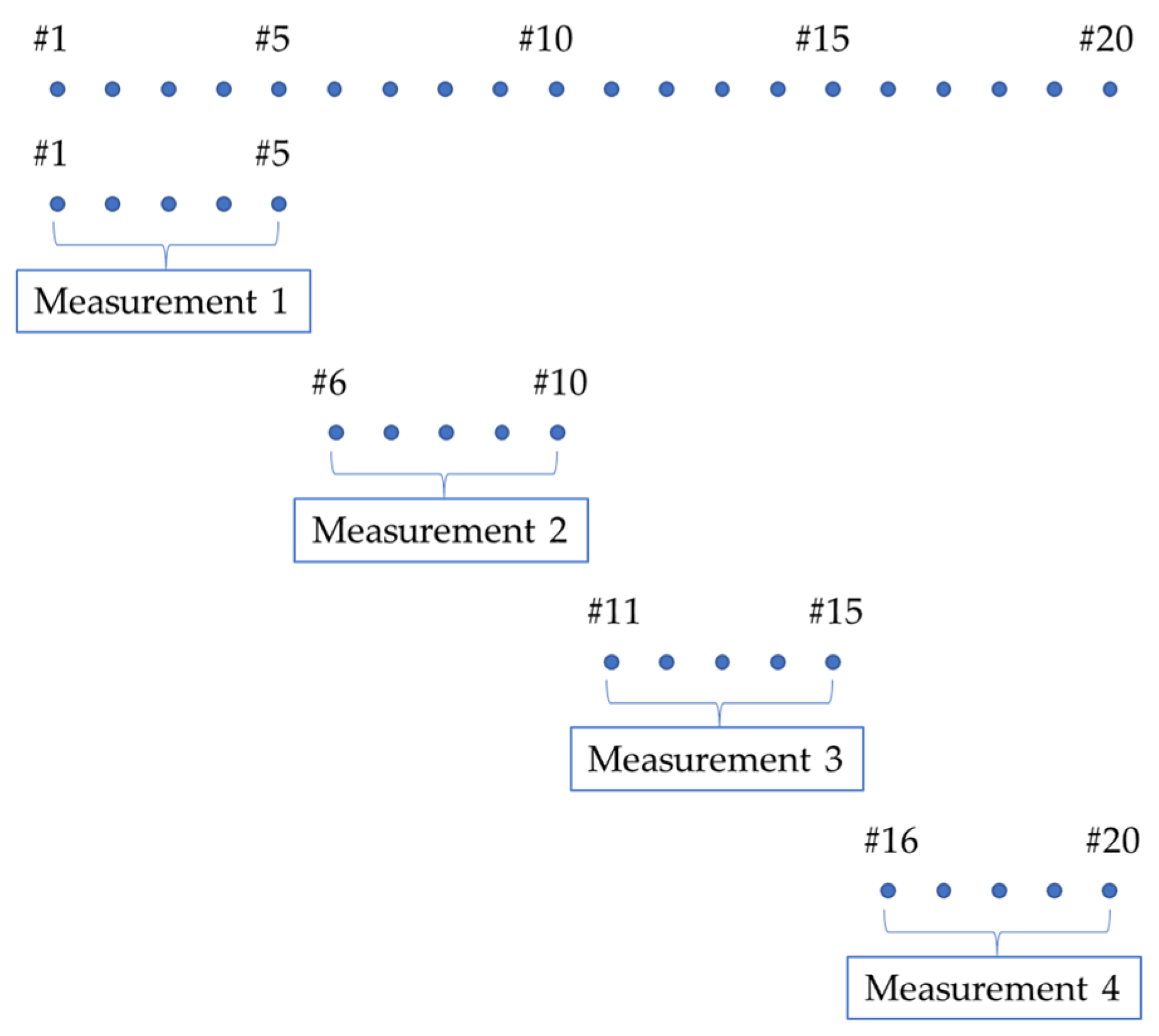 Sensors 23 09292 g004