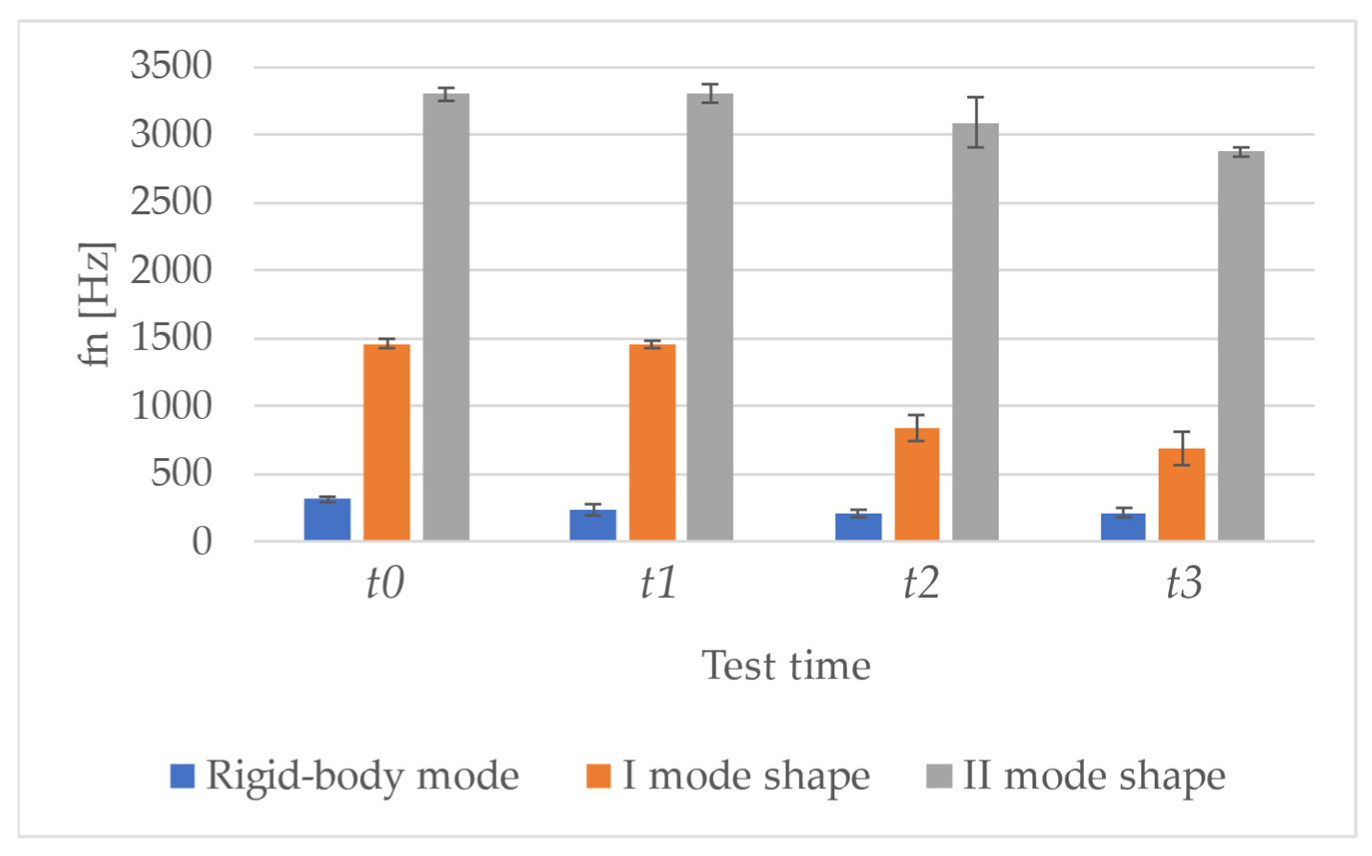 Sensors 23 09292 g008