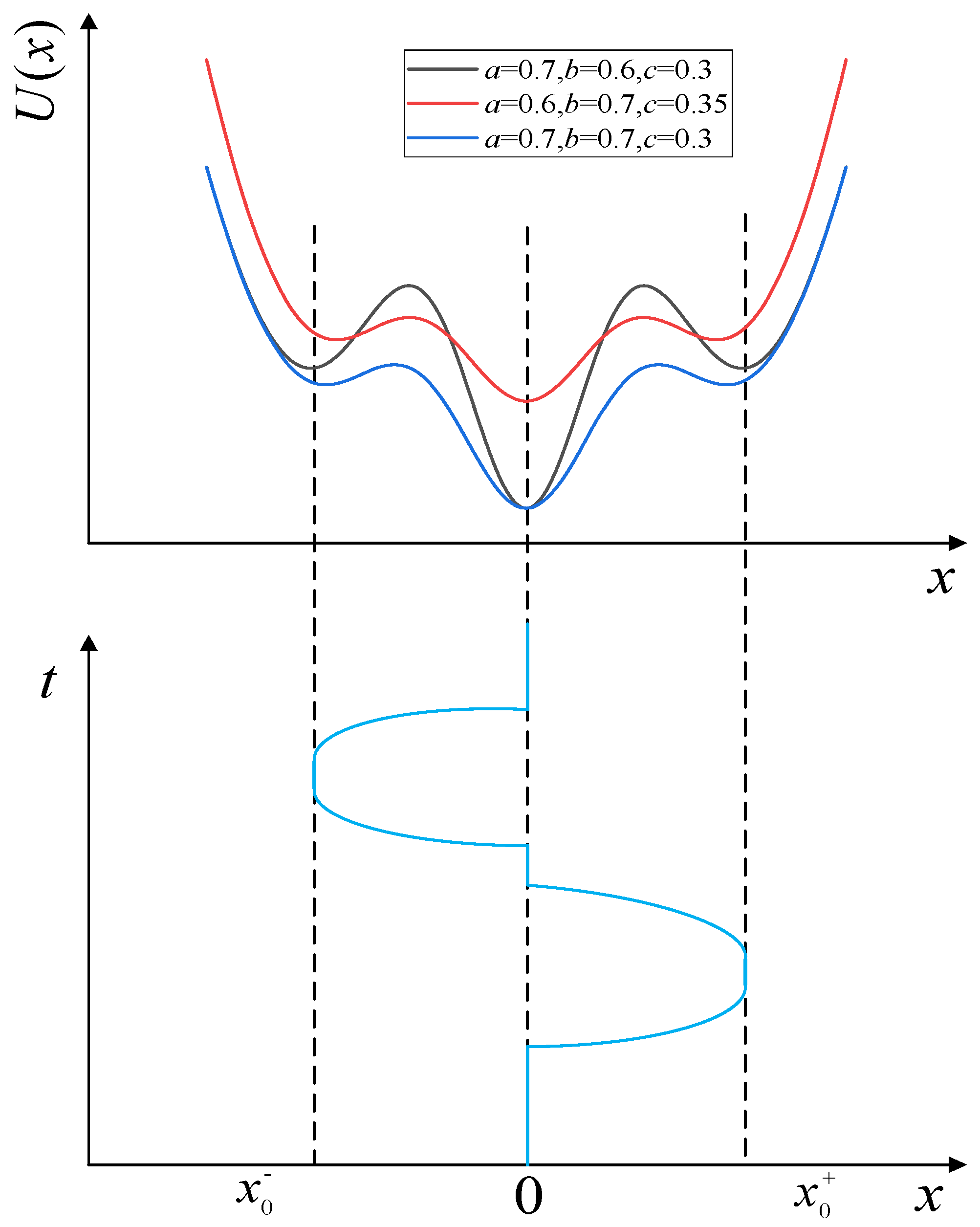 Sensors 23 09293 g004