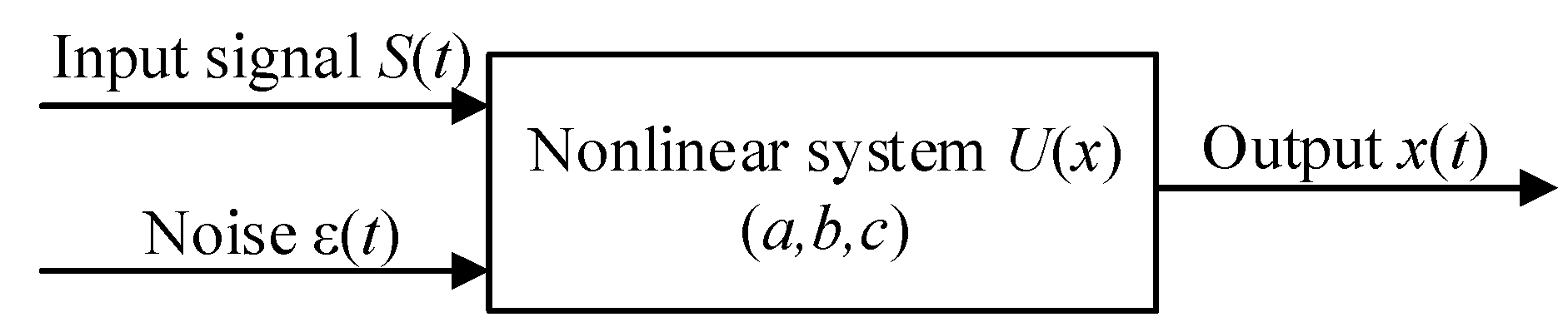 Sensors 23 09293 g005