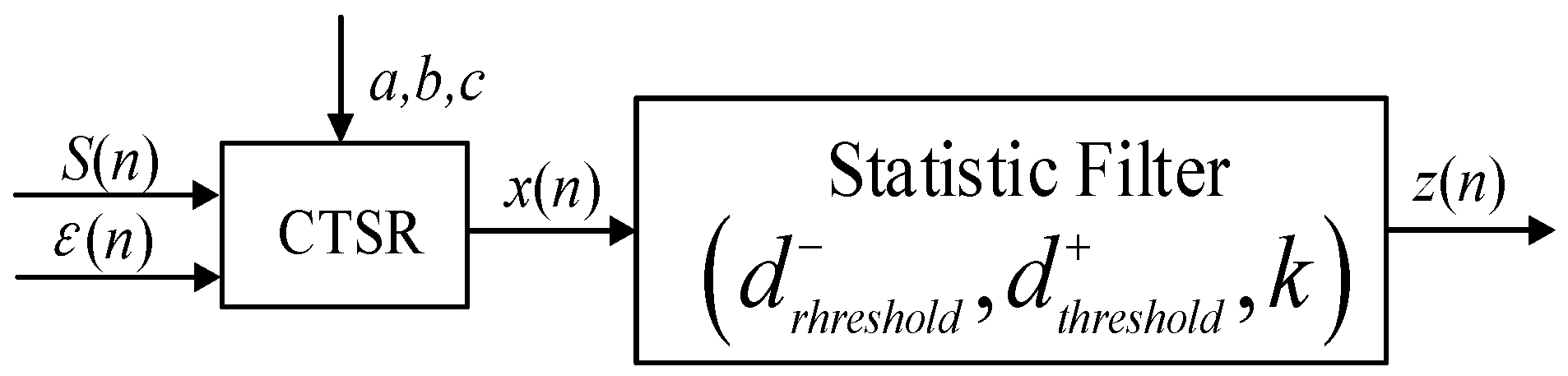 Sensors 23 09293 g006