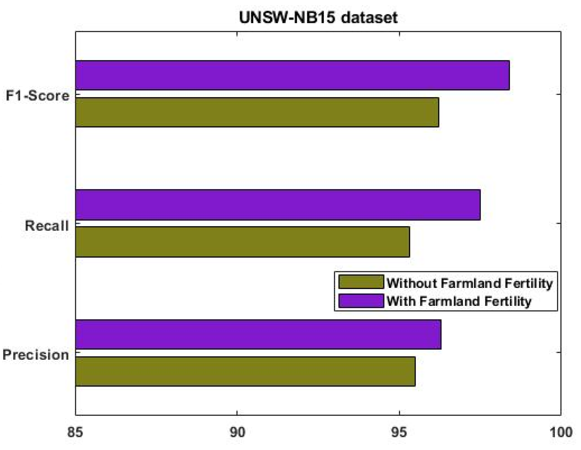 Sensors 23 09294 g004