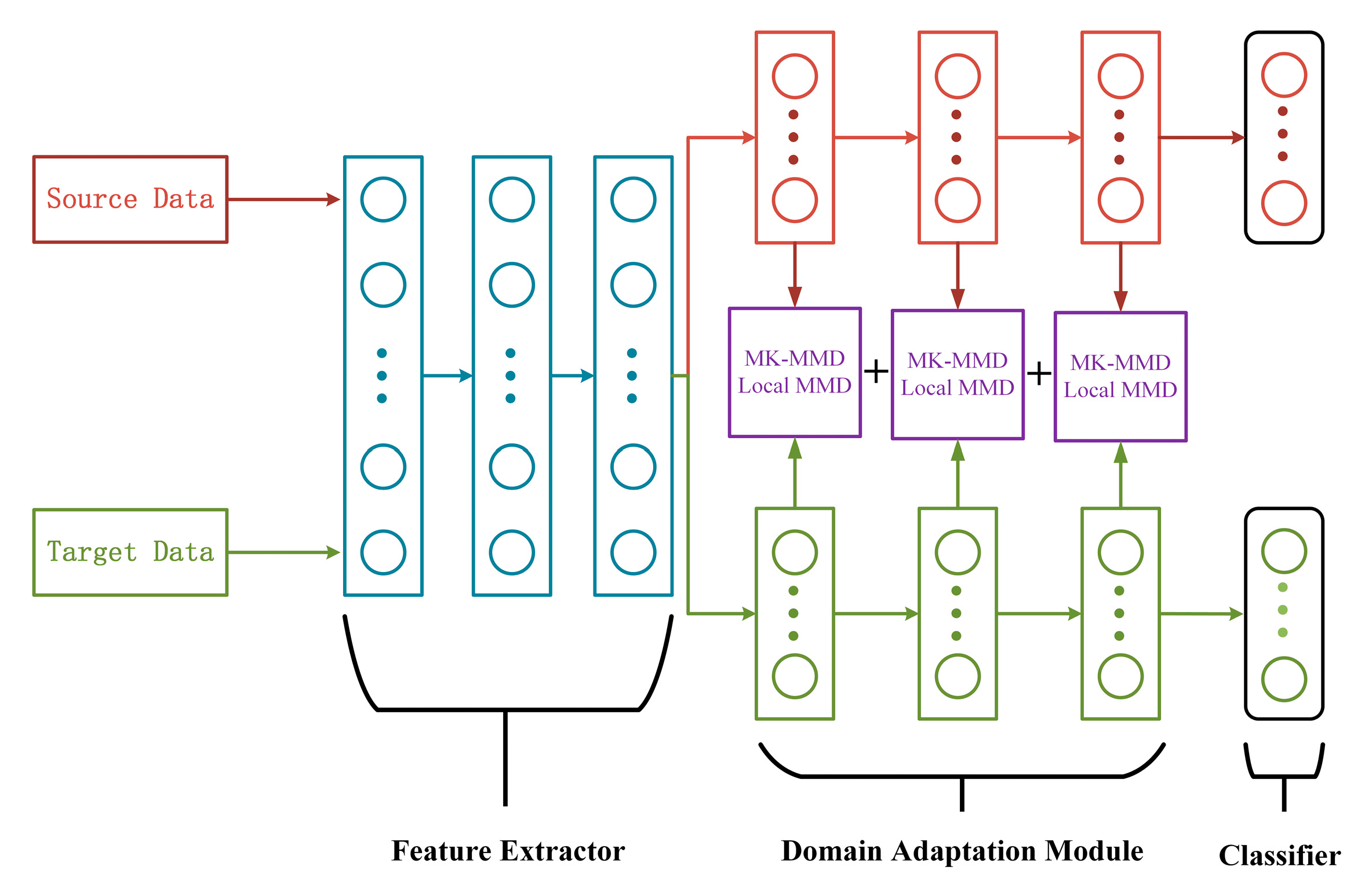 Sensors 23 09334 g002