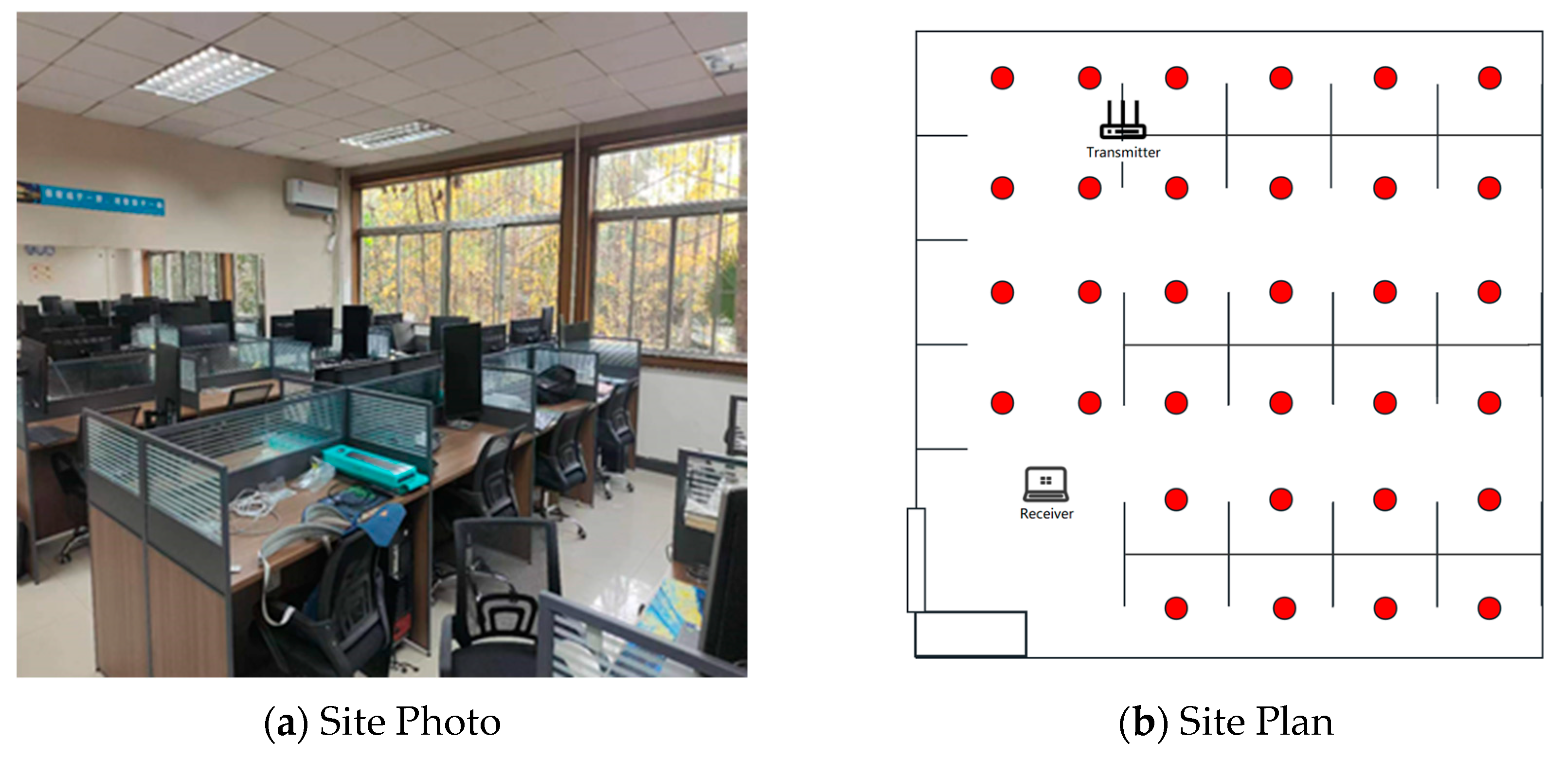 Sensors 23 09334 g003