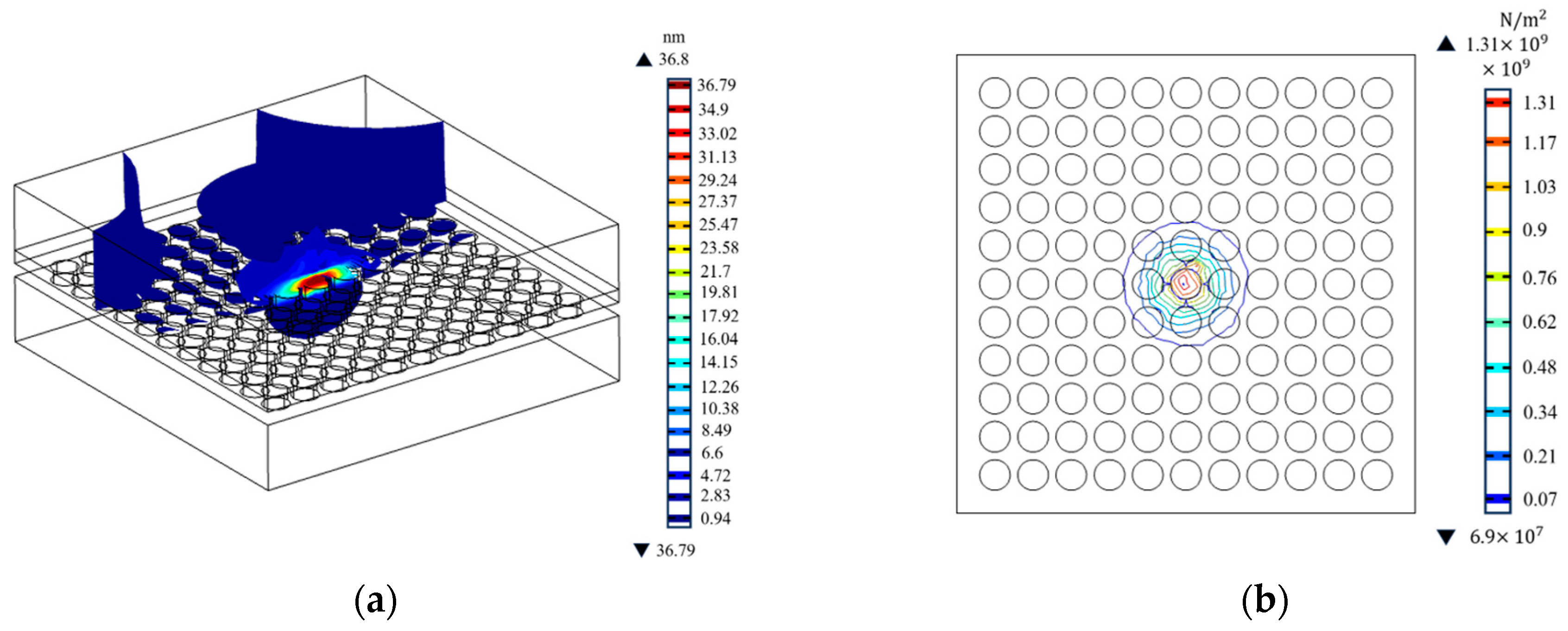 Sensors 23 09370 g008