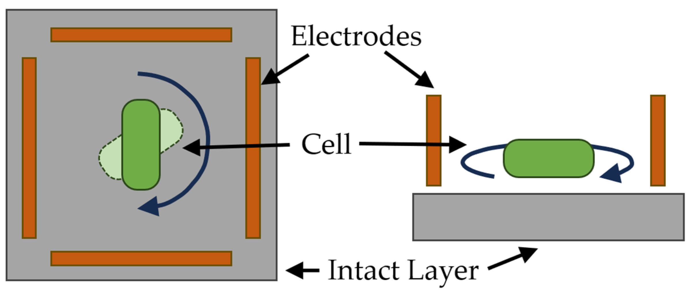 Sensors 23 09391 g017